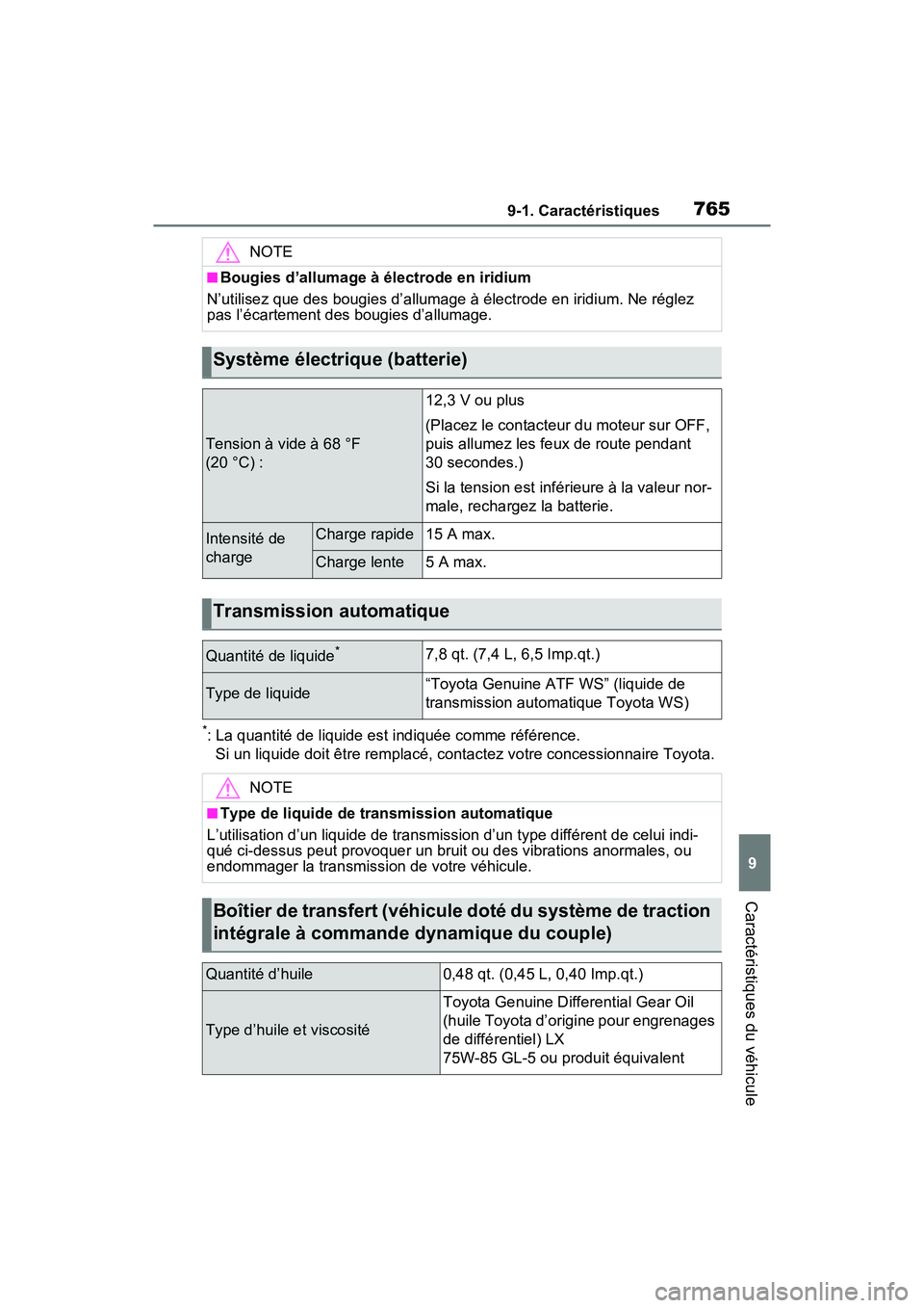 TOYOTA RAV4 2021  Manuel du propriétaire (in French) 7659-1. Caractéristiques
9
Caractéristiques du véhicule
*: La quantité de liquide est indiquée comme référence. Si un liquide doit être remplacé, contactez votre concessionnaire Toyota.
NOTE
