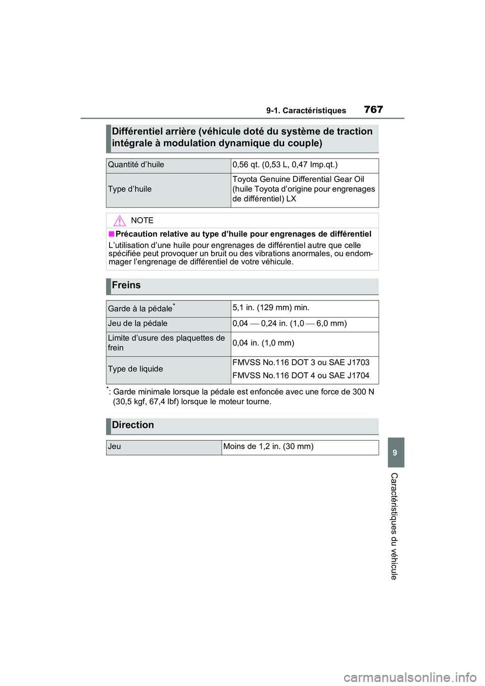 TOYOTA RAV4 2021  Manuel du propriétaire (in French) 7679-1. Caractéristiques
9
Caractéristiques du véhicule
*: Garde minimale lorsque la pédale est enfoncée avec une force de 300 N (30,5 kgf, 67,4 lbf) lorsque le moteur tourne.
Différentiel arri