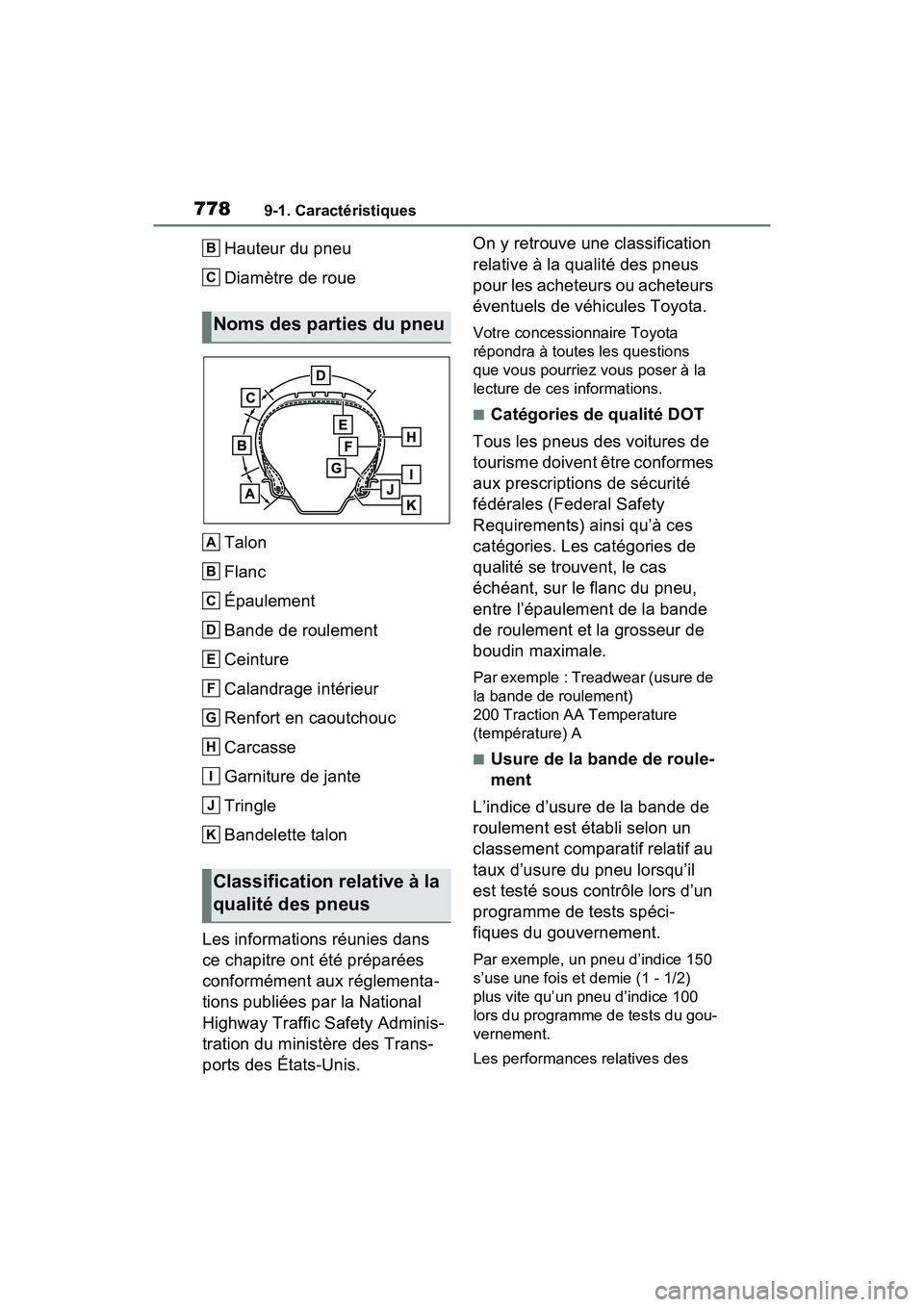 TOYOTA RAV4 2021 Manuel du propriétaire (in French) 7789-1. Caractéristiques
Hauteur du pneu
Diamètre de roue
Talon
Flanc
Épaulement
Bande de roulement
Ceinture
Calandrage intérieur
Renfort en caoutchouc
Carcasse
Garniture de jante
Tringle
Bandelet TOYOTA RAV4 2021 Manuel du propriétaire (in French) 7789-1. Caractéristiques
Hauteur du pneu
Diamètre de roue
Talon
Flanc
Épaulement
Bande de roulement
Ceinture
Calandrage intérieur
Renfort en caoutchouc
Carcasse
Garniture de jante
Tringle
Bandelet