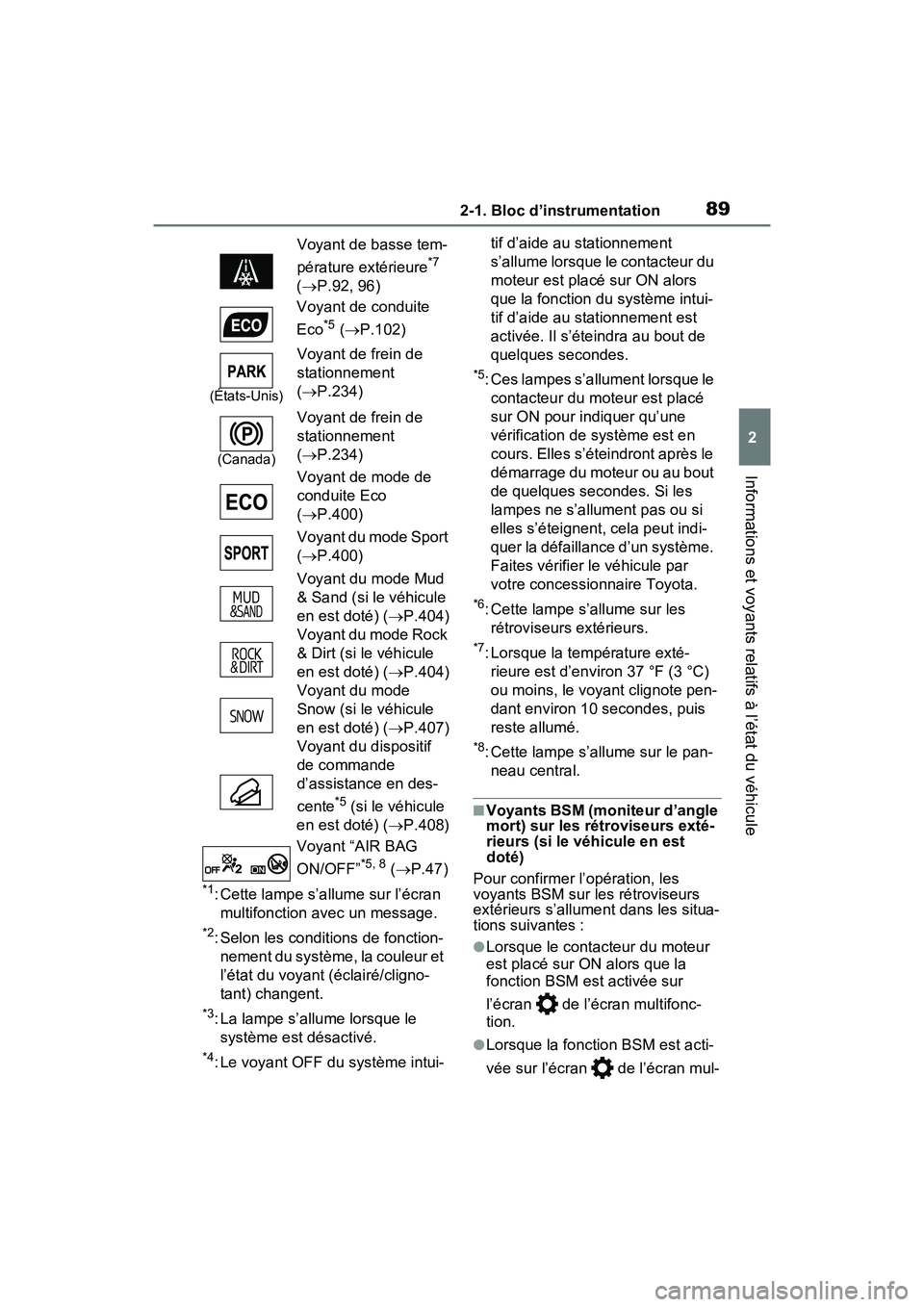 TOYOTA RAV4 2021 Manuel du propriétaire (in French) 892-1. Bloc d’instrumentation
2
Informations et voyants relatifs à l’état du véhicule
*1: Cette lampe s’allume sur l’écran multifonction avec un message.
*2: Selon les conditions de foncti TOYOTA RAV4 2021 Manuel du propriétaire (in French) 892-1. Bloc d’instrumentation
2
Informations et voyants relatifs à l’état du véhicule
*1: Cette lampe s’allume sur l’écran multifonction avec un message.
*2: Selon les conditions de foncti