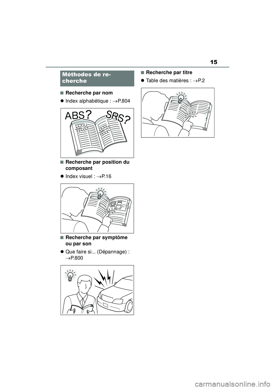 TOYOTA RAV4 2020 Manuel du propriétaire (in French) 15
■Recherche par nom
Index alphabétique : P.804
■Recherche par position du
composant
Index visuel : P. 1 6
■Recherche par symptôme
ou par son
Que faire si... (Dépannage TOYOTA RAV4 2020 Manuel du propriétaire (in French) 15
■Recherche par nom
Index alphabétique : P.804
■Recherche par position du
composant
Index visuel : P. 1 6
■Recherche par symptôme
ou par son
Que faire si... (Dépannage