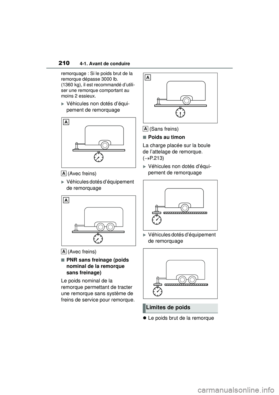 TOYOTA RAV4 2020 Manuel du propriétaire (in French) 2104-1. Avant de conduire
remorquage : Si le poids brut de la
remorque dépasse 3000 lb.
(1360 kg), il est recommandé d’utili-
ser une remorque comportant au
moins 2 essieux.
Véhicules non d TOYOTA RAV4 2020 Manuel du propriétaire (in French) 2104-1. Avant de conduire
remorquage : Si le poids brut de la
remorque dépasse 3000 lb.
(1360 kg), il est recommandé d’utili-
ser une remorque comportant au
moins 2 essieux.
Véhicules non d