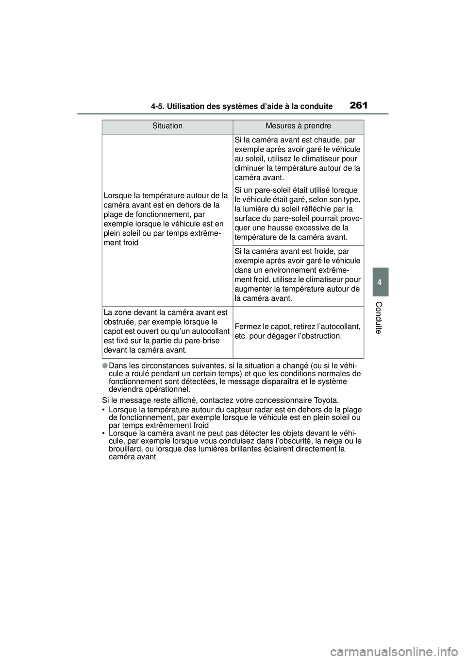 TOYOTA RAV4 2020 Manuel du propriétaire (in French) 2614-5. Utilisation des systèmes d’aide à la conduite
4
Conduite
●Dans les circonstances suivantes, si la situation a changé (ou si le véhi-
cule a roulé pendant un certain temps) et que les TOYOTA RAV4 2020 Manuel du propriétaire (in French) 2614-5. Utilisation des systèmes d’aide à la conduite
4
Conduite
●Dans les circonstances suivantes, si la situation a changé (ou si le véhi-
cule a roulé pendant un certain temps) et que les