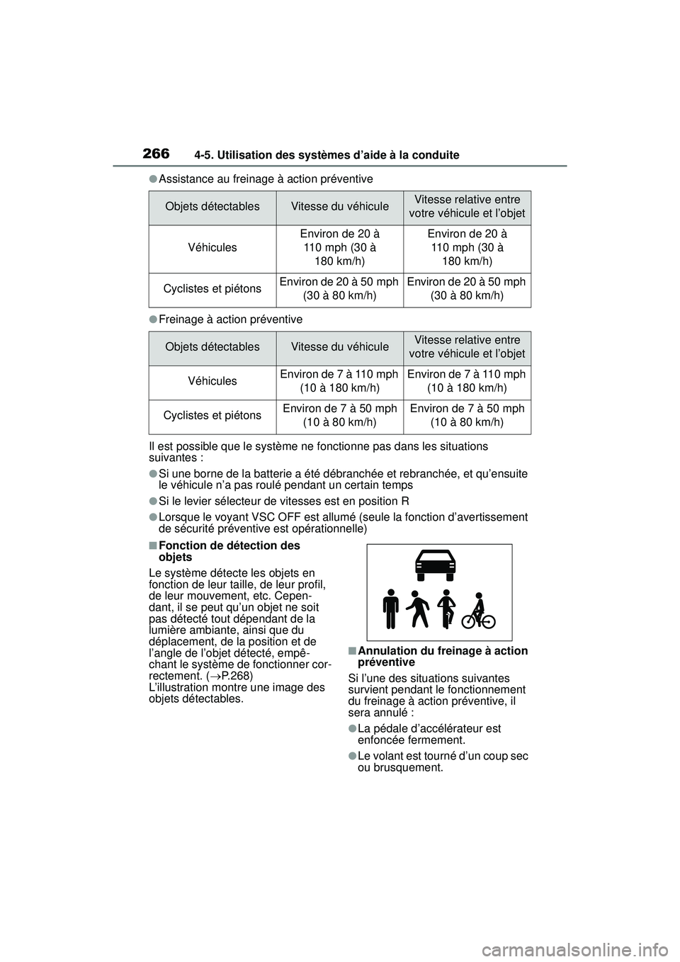 TOYOTA RAV4 2020 Manuel du propriétaire (in French) 2664-5. Utilisation des systèmes d’aide à la conduite
●Assistance au freinage à action préventive
●Freinage à action préventive
Il est possible que le système ne fonctionne pas dans les s TOYOTA RAV4 2020 Manuel du propriétaire (in French) 2664-5. Utilisation des systèmes d’aide à la conduite
●Assistance au freinage à action préventive
●Freinage à action préventive
Il est possible que le système ne fonctionne pas dans les s
