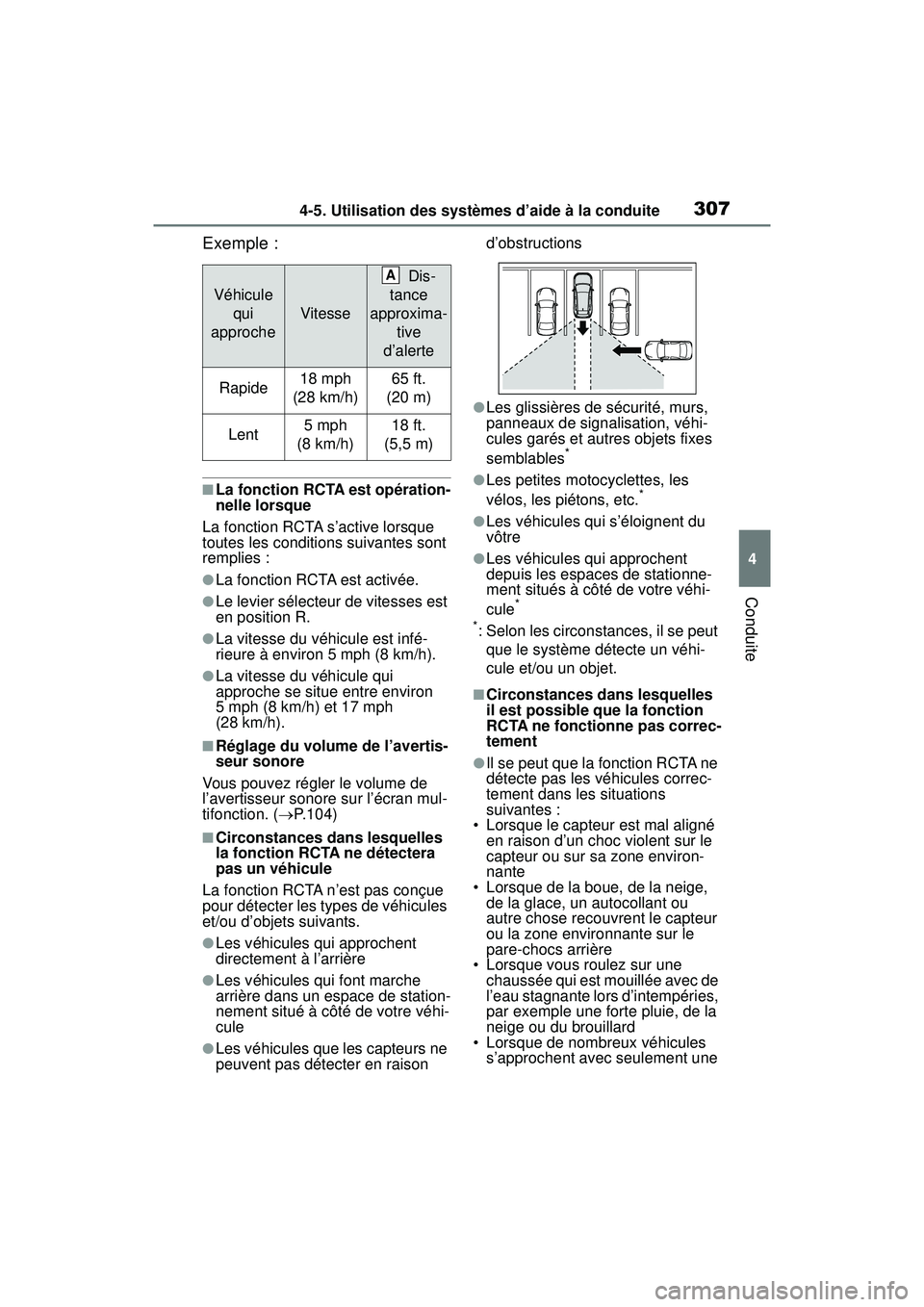 TOYOTA RAV4 2020 Manuel du propriétaire (in French) 3074-5. Utilisation des systèmes d’aide à la conduite
4
Conduite
Exemple :
■La fonction RCTA est opération-
nelle lorsque
La fonction RCTA s’active lorsque
toutes les conditions suivantes so TOYOTA RAV4 2020 Manuel du propriétaire (in French) 3074-5. Utilisation des systèmes d’aide à la conduite
4
Conduite
Exemple :
■La fonction RCTA est opération-
nelle lorsque
La fonction RCTA s’active lorsque
toutes les conditions suivantes so