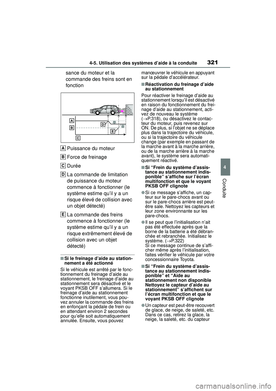 TOYOTA RAV4 2020 Manuel du propriétaire (in French) 3214-5. Utilisation des systèmes d’aide à la conduite
4
Conduite
sance du moteur et la
commande des freins sont en
fonctionPuissance du moteur
Force de freinage
Durée
La commande de limitation TOYOTA RAV4 2020 Manuel du propriétaire (in French) 3214-5. Utilisation des systèmes d’aide à la conduite
4
Conduite
sance du moteur et la
commande des freins sont en
fonctionPuissance du moteur
Force de freinage
Durée
La commande de limitation