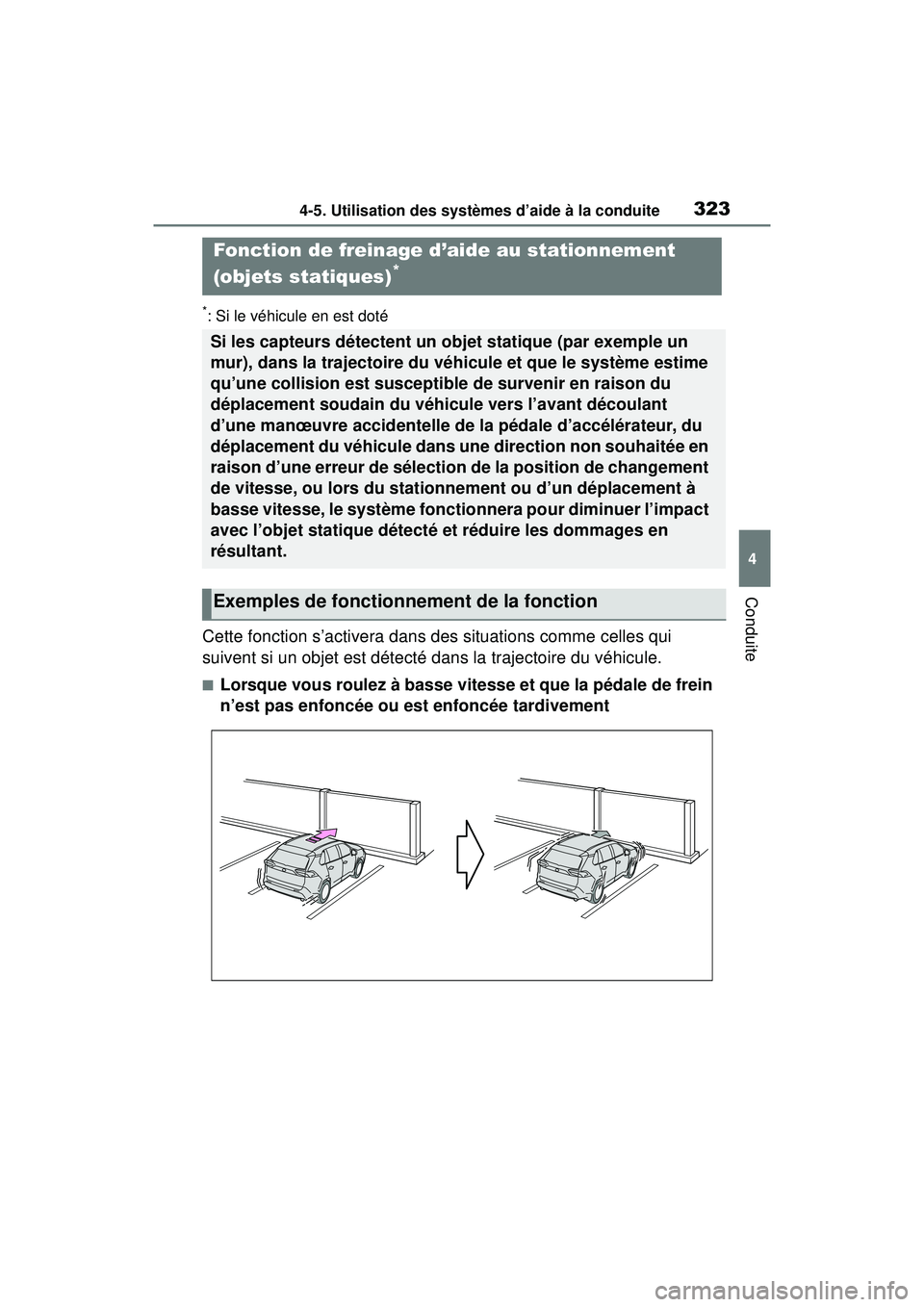 TOYOTA RAV4 2020 Manuel du propriétaire (in French) 3234-5. Utilisation des systèmes d’aide à la conduite
4
Conduite
*: Si le véhicule en est doté
Cette fonction s’activera dans des situations comme celles qui
suivent si un objet est détecté TOYOTA RAV4 2020 Manuel du propriétaire (in French) 3234-5. Utilisation des systèmes d’aide à la conduite
4
Conduite
*: Si le véhicule en est doté
Cette fonction s’activera dans des situations comme celles qui
suivent si un objet est détecté