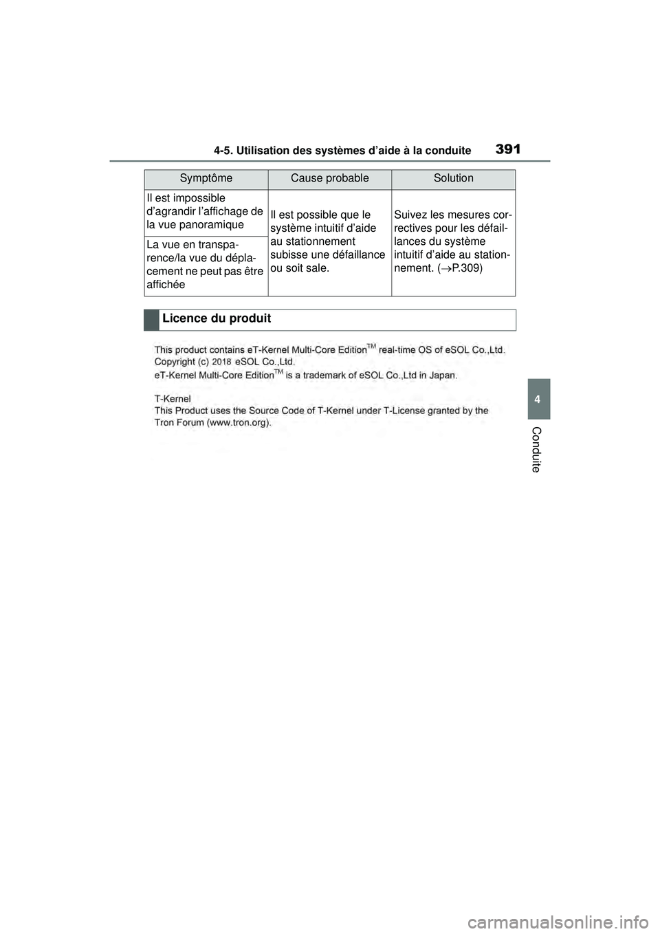 TOYOTA RAV4 2020  Manuel du propriétaire (in French) 3914-5. Utilisation des systèmes d’aide à la conduite
4
Conduite
Il est impossible 
d’agrandir l’affichage de 
la vue panoramique
Il est possible que le 
système intuitif d’aide 
au station