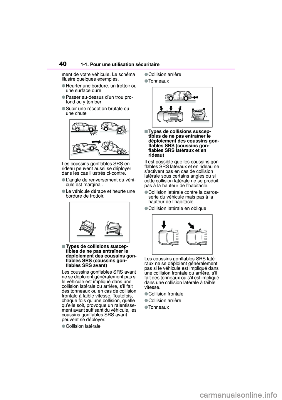 TOYOTA RAV4 2020  Manuel du propriétaire (in French) 401-1. Pour une utilisation sécuritaire
ment de votre véhicule. Le schéma 
illustre quelques exemples.
●Heurter une bordure, un trottoir ou 
une surface dure
●Passer au-dessus d’un trou pro-
