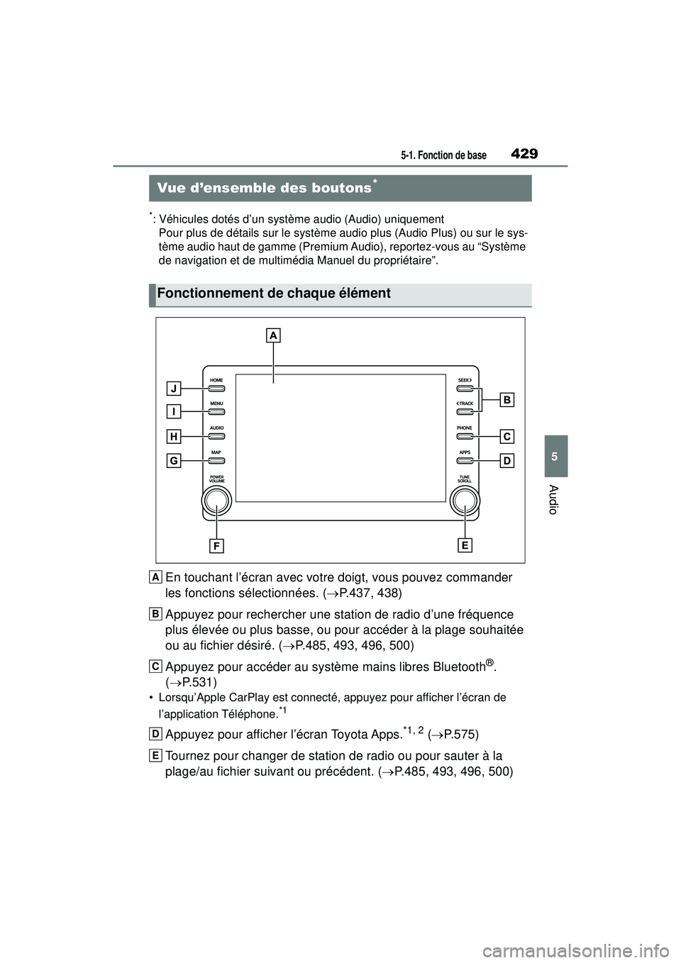 TOYOTA RAV4 2020 Manuel du propriétaire (in French) 4295-1. Fonction de base
5
Audio
5-1 .Fo nction de b ase
*: Véhicules dotés d’un système audio (Audio) uniquementPour plus de détails sur le système audio plus (Audio Plus) ou sur le sys-
tè TOYOTA RAV4 2020 Manuel du propriétaire (in French) 4295-1. Fonction de base
5
Audio
5-1 .Fo nction de b ase
*: Véhicules dotés d’un système audio (Audio) uniquementPour plus de détails sur le système audio plus (Audio Plus) ou sur le sys-
tè