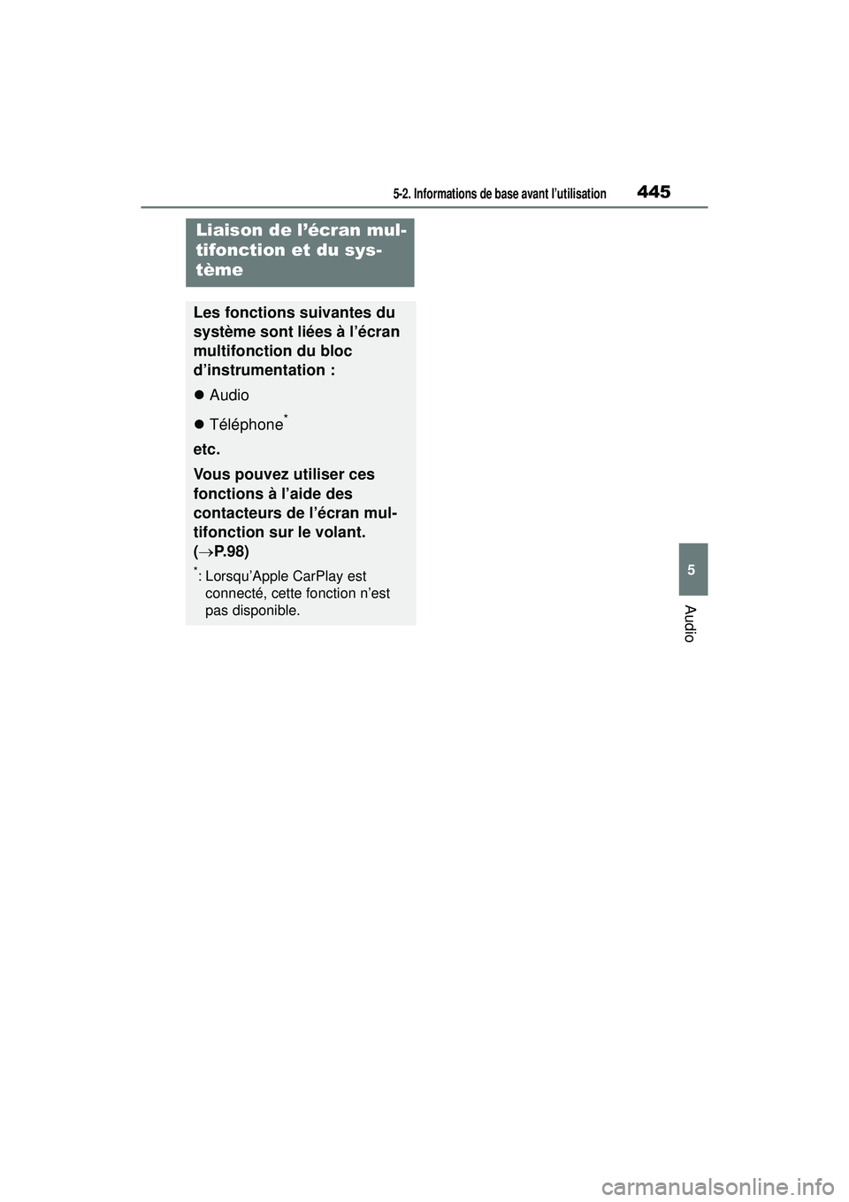 TOYOTA RAV4 2020 Manuel du propriétaire (in French) 4455-2. Informations de base avant l’utilisation
5
Audio
Liaison de l’écran mul-
tifonction et du sys-
tème
Les fonctions suivantes du
système sont liées à l’écran
multifonction du bloc TOYOTA RAV4 2020 Manuel du propriétaire (in French) 4455-2. Informations de base avant l’utilisation
5
Audio
Liaison de l’écran mul-
tifonction et du sys-
tème
Les fonctions suivantes du
système sont liées à l’écran
multifonction du bloc