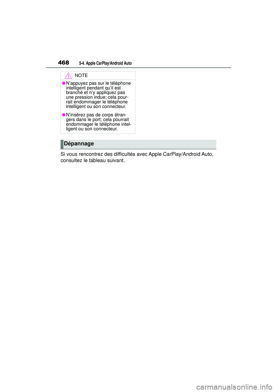 TOYOTA RAV4 2020 Manuel du propriétaire (in French) 4685-4. Apple CarPlay/Android Auto
Si vous rencontrez des difficultés avec Apple CarPlay/Android Auto,
consultez le tableau suivant.
NOTE
●N’appuyez pas sur le téléphone
intelligent pendant q TOYOTA RAV4 2020 Manuel du propriétaire (in French) 4685-4. Apple CarPlay/Android Auto
Si vous rencontrez des difficultés avec Apple CarPlay/Android Auto,
consultez le tableau suivant.
NOTE
●N’appuyez pas sur le téléphone
intelligent pendant q