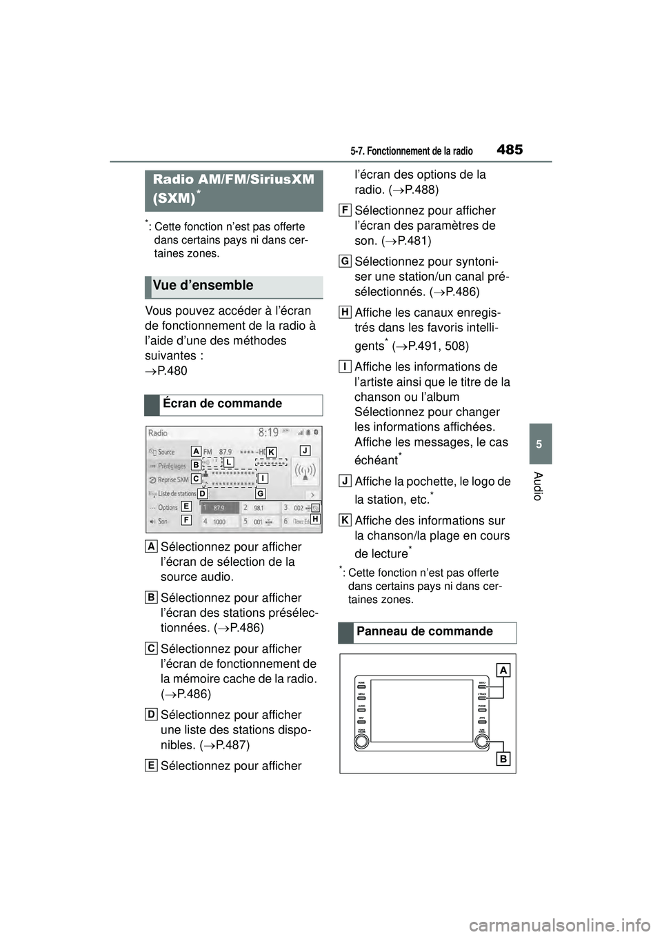 TOYOTA RAV4 2020 Manuel du propriétaire (in French) 4855-7. Fonctionnement de la radio
5
Audio
5-7 .Fo nction nement de la radio
*: Cette fonction n’est pas offerte dans certains pays ni dans cer-
taines zones.
Vous pouvez accéder à l’écran
de TOYOTA RAV4 2020 Manuel du propriétaire (in French) 4855-7. Fonctionnement de la radio
5
Audio
5-7 .Fo nction nement de la radio
*: Cette fonction n’est pas offerte dans certains pays ni dans cer-
taines zones.
Vous pouvez accéder à l’écran
de