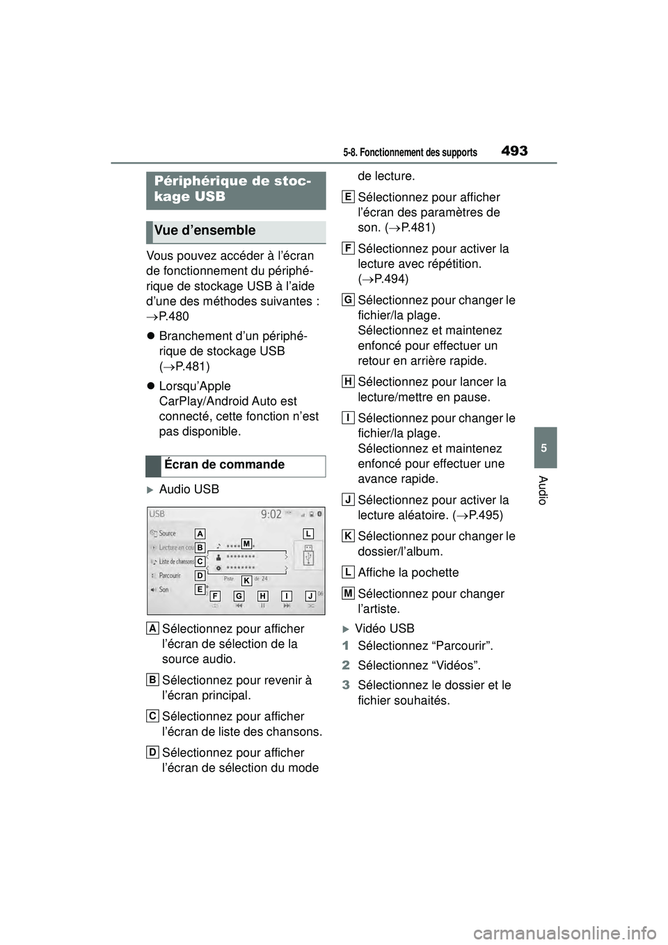 TOYOTA RAV4 2020 Manuel du propriétaire (in French) 4935-8. Fonctionnement des supports
5
Audio
5-8 .Fo nction nement des supp orts
Vous pouvez accéder à l’écran
de fonctionnement du périphé-
rique de stockage USB à l’aide
d’une des méth TOYOTA RAV4 2020 Manuel du propriétaire (in French) 4935-8. Fonctionnement des supports
5
Audio
5-8 .Fo nction nement des supp orts
Vous pouvez accéder à l’écran
de fonctionnement du périphé-
rique de stockage USB à l’aide
d’une des méth
