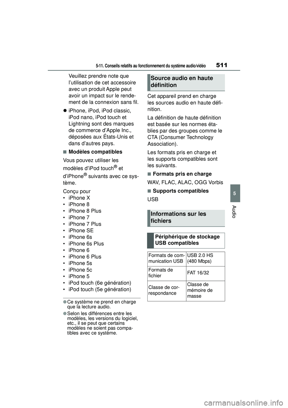 TOYOTA RAV4 2020 Manuel du propriétaire (in French) 5115-11. Conseils relatifs au fonctionnement du système audio/vidéo
5
Audio
Veuillez prendre note que
l’utilisation de cet accessoire
avec un produit Apple peut
avoir un impact sur le rende-
me TOYOTA RAV4 2020 Manuel du propriétaire (in French) 5115-11. Conseils relatifs au fonctionnement du système audio/vidéo
5
Audio
Veuillez prendre note que
l’utilisation de cet accessoire
avec un produit Apple peut
avoir un impact sur le rende-
me