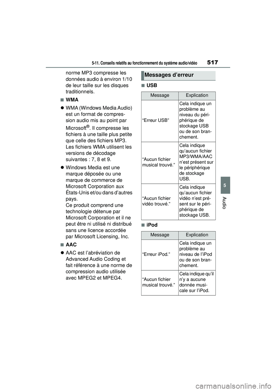 TOYOTA RAV4 2020 Manuel du propriétaire (in French) 5175-11. Conseils relatifs au fonctionnement du système audio/vidéo
5
Audio
norme MP3 compresse les
données audio à environ 1/10
de leur taille sur les disques
traditionnels.
■WMA
WMA (Wi TOYOTA RAV4 2020 Manuel du propriétaire (in French) 5175-11. Conseils relatifs au fonctionnement du système audio/vidéo
5
Audio
norme MP3 compresse les
données audio à environ 1/10
de leur taille sur les disques
traditionnels.
■WMA
WMA (Wi