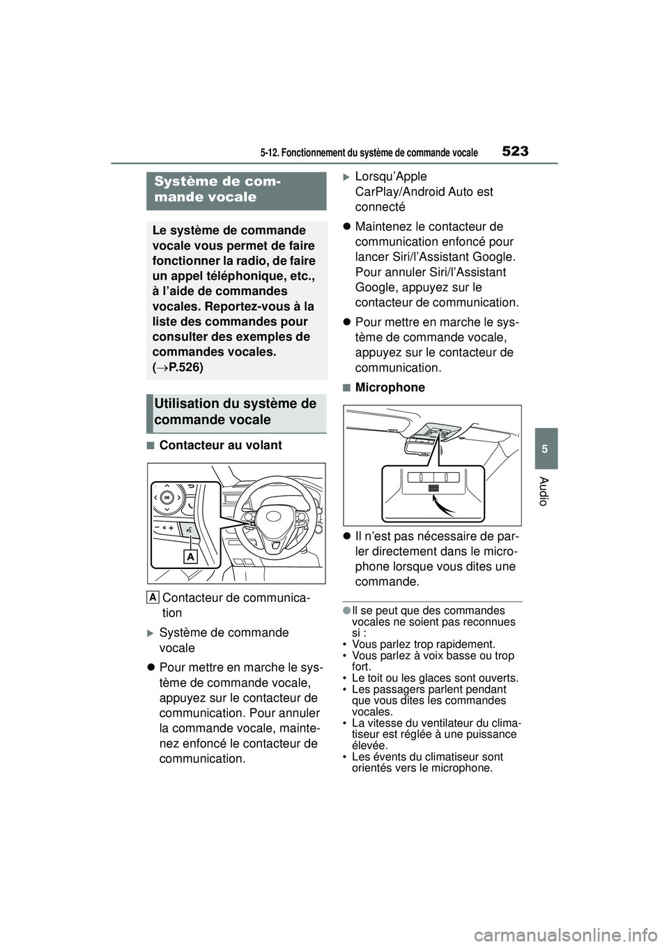 TOYOTA RAV4 2020 Manuel du propriétaire (in French) 5235-12. Fonctionnement du système de commande vocale
5
Audio
5-1 2.Fonctionnemen t du sys tème de co mman de voca le
■Contacteur au volantContacteur de communica-
tion
Système de commande
vo TOYOTA RAV4 2020 Manuel du propriétaire (in French) 5235-12. Fonctionnement du système de commande vocale
5
Audio
5-1 2.Fonctionnemen t du sys tème de co mman de voca le
■Contacteur au volantContacteur de communica-
tion
Système de commande
vo