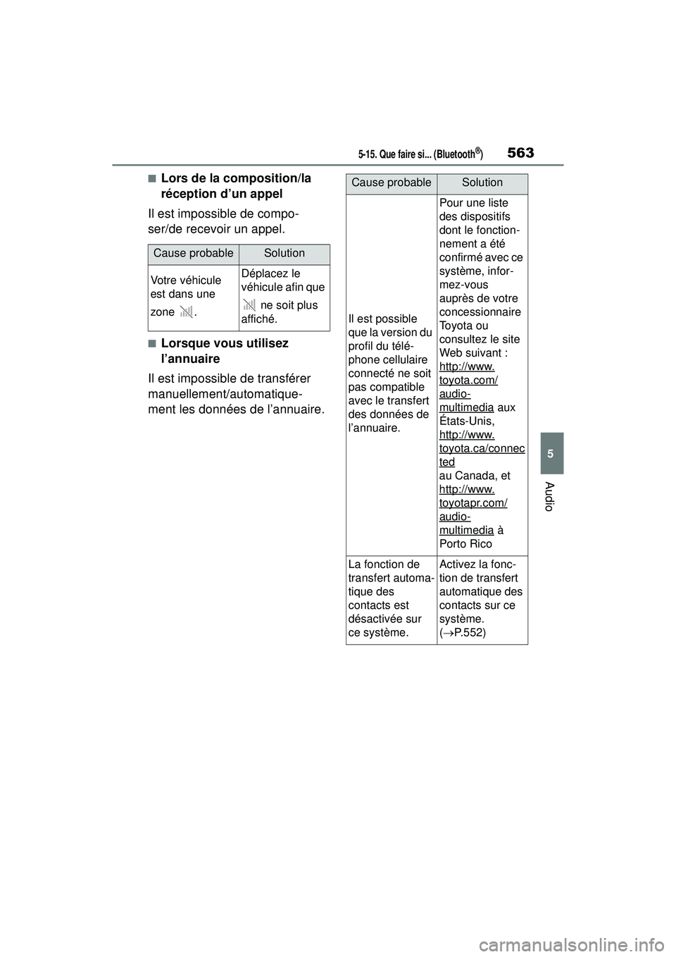TOYOTA RAV4 2020 Manuel du propriétaire (in French) 5635-15. Que faire si... (Bluetooth®)
5
Audio
■Lors de la composition/la
réception d’un appel
Il est impossible de compo-
ser/de recevoir un appel.
■Lorsque vous utilisez
l’annuaire
Il est TOYOTA RAV4 2020 Manuel du propriétaire (in French) 5635-15. Que faire si... (Bluetooth®)
5
Audio
■Lors de la composition/la
réception d’un appel
Il est impossible de compo-
ser/de recevoir un appel.
■Lorsque vous utilisez
l’annuaire
Il est