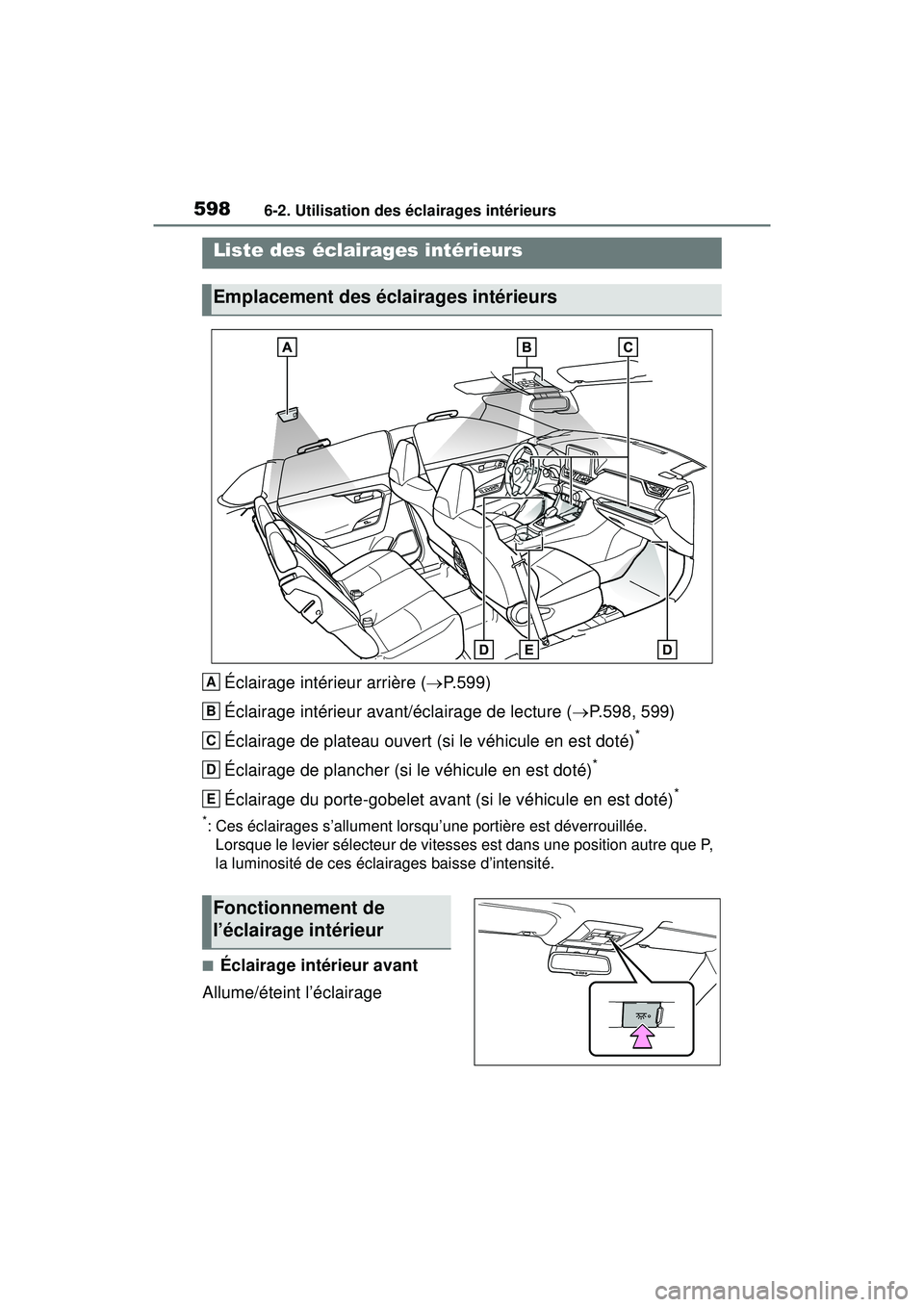 TOYOTA RAV4 2020 Manuel du propriétaire (in French) 5986-2. Utilisation des éclairages intérieurs
6-2 .Utilisatio n d es éclaira ges inté rieurs
Éclairage intérieur arrière ( P.599)
Éclairage intérieur avant/éclairage de lecture ( P.598 TOYOTA RAV4 2020 Manuel du propriétaire (in French) 5986-2. Utilisation des éclairages intérieurs
6-2 .Utilisatio n d es éclaira ges inté rieurs
Éclairage intérieur arrière ( P.599)
Éclairage intérieur avant/éclairage de lecture ( P.598