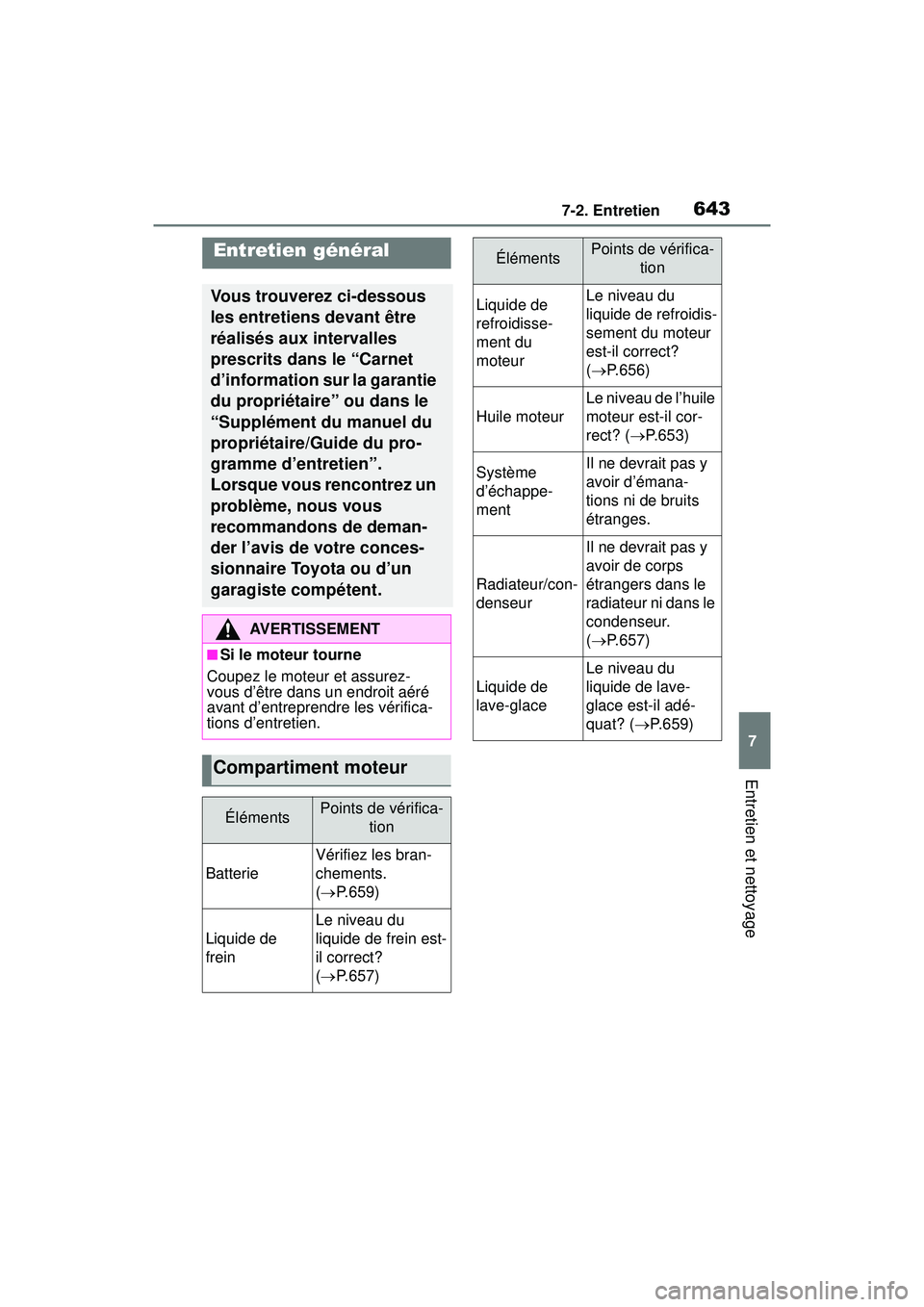 TOYOTA RAV4 2020 Manuel du propriétaire (in French) 6437-2. Entretien
7
Entretien et nettoyage
Entretien général
Vous trouverez ci-dessous
les entretiens devant être
réalisés aux intervalles
prescrits dans le “Carnet
d’information sur la g TOYOTA RAV4 2020 Manuel du propriétaire (in French) 6437-2. Entretien
7
Entretien et nettoyage
Entretien général
Vous trouverez ci-dessous
les entretiens devant être
réalisés aux intervalles
prescrits dans le “Carnet
d’information sur la g