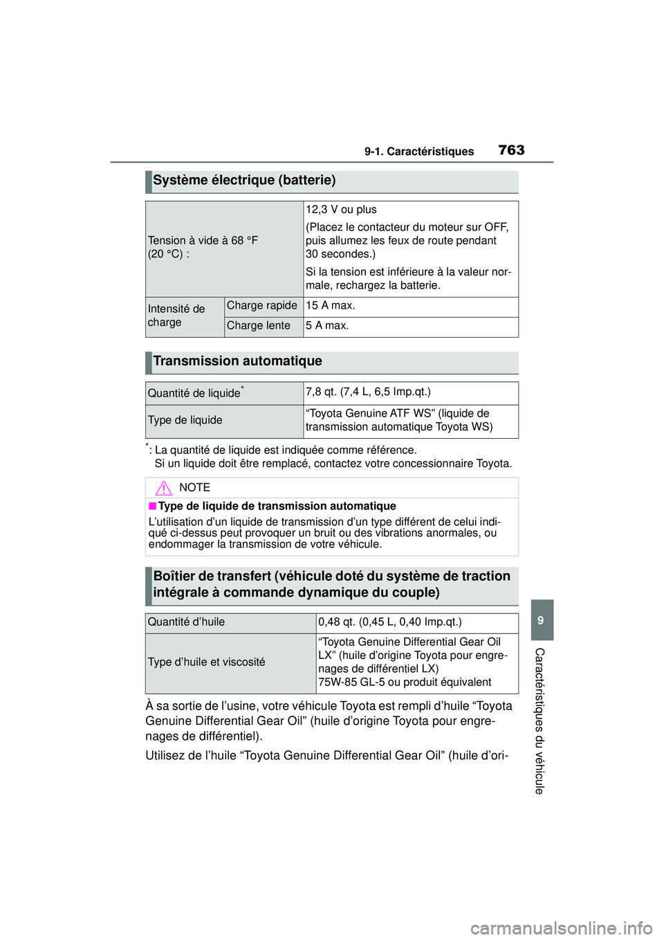 TOYOTA RAV4 2020  Manuel du propriétaire (in French) 7639-1. Caractéristiques
9
Caractéristiques du véhicule
*: La quantité de liquide est indiquée comme référence. Si un liquide doit être remplacé, contactez votre concessionnaire Toyota.
À sa