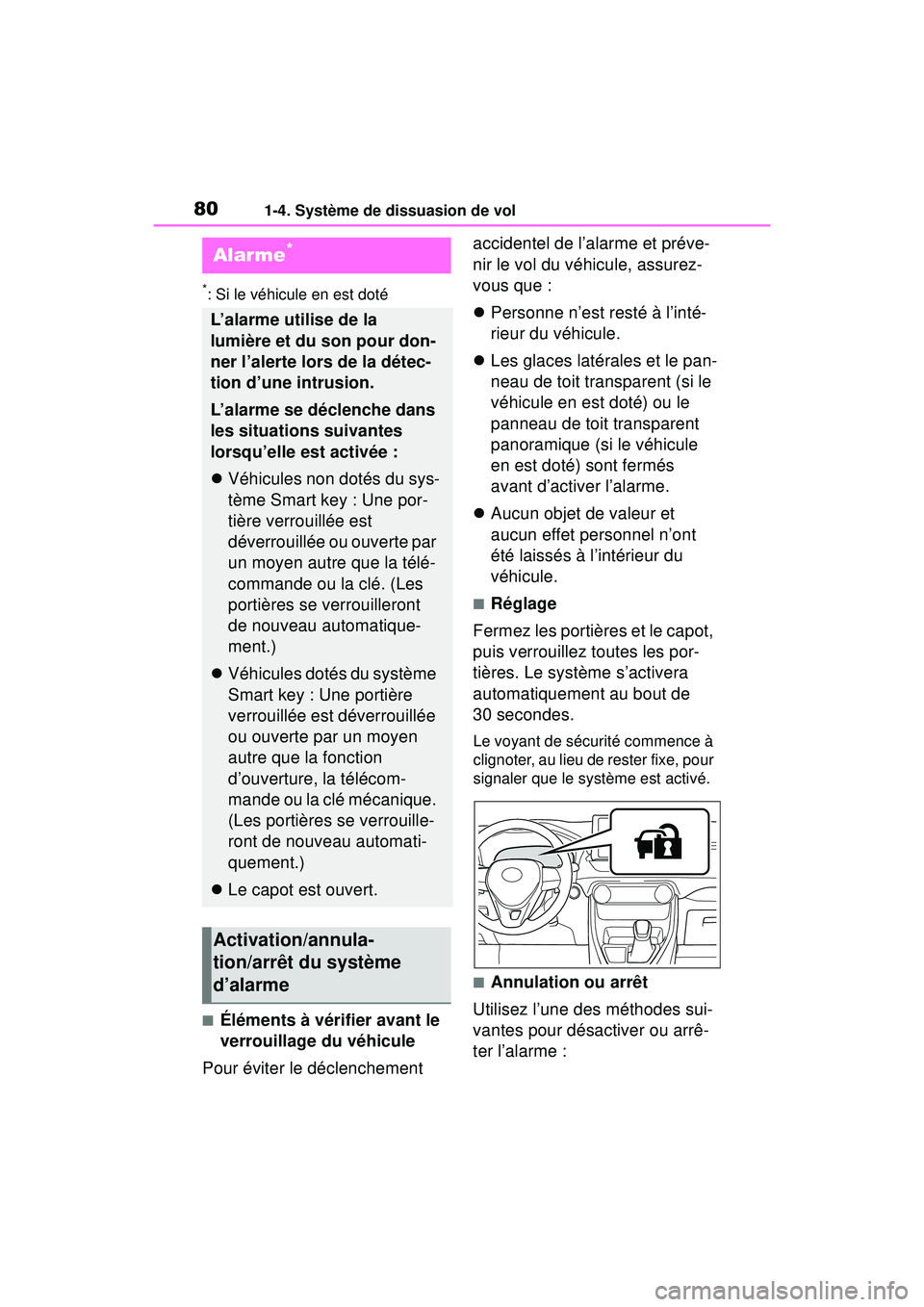 TOYOTA RAV4 2020 Manuel du propriétaire (in French) 801-4. Système de dissuasion de vol
*: Si le véhicule en est doté
■Éléments à vérifier avant le
verrouillage du véhicule
Pour éviter le déclenchement accidentel de l’alarme et préve-
TOYOTA RAV4 2020 Manuel du propriétaire (in French) 801-4. Système de dissuasion de vol
*: Si le véhicule en est doté
■Éléments à vérifier avant le
verrouillage du véhicule
Pour éviter le déclenchement accidentel de l’alarme et préve-