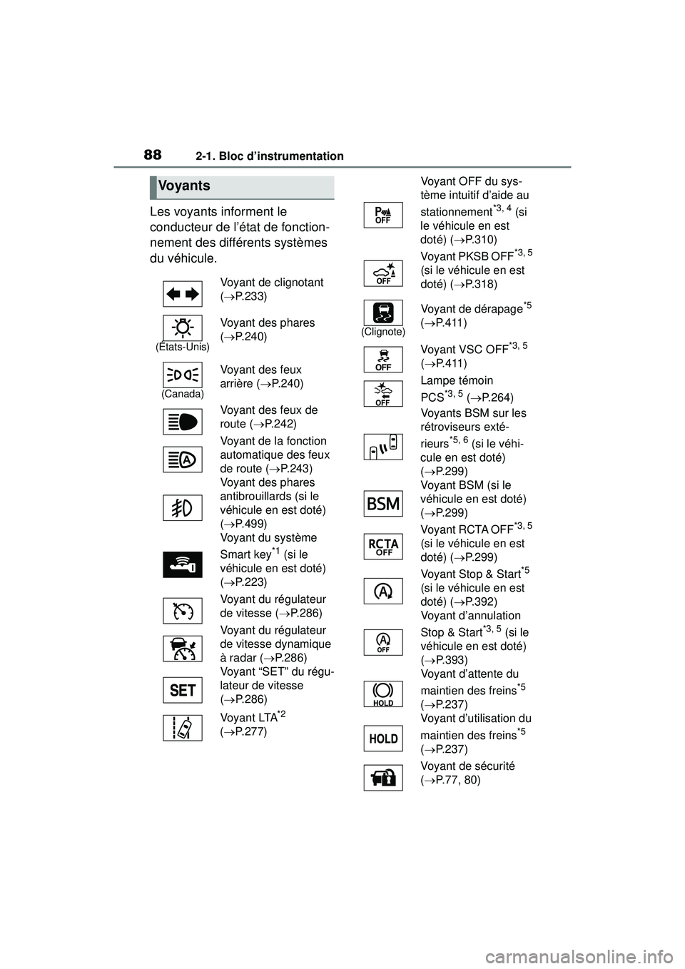 TOYOTA RAV4 2020 Manuel du propriétaire (in French) 882-1. Bloc d’instrumentation
Les voyants informent le
conducteur de l’état de fonction-
nement des différents systèmes
du véhicule.
Vo y a n t s
Voyant de clignotant
( P. 2 3 3 )
(État TOYOTA RAV4 2020 Manuel du propriétaire (in French) 882-1. Bloc d’instrumentation
Les voyants informent le
conducteur de l’état de fonction-
nement des différents systèmes
du véhicule.
Vo y a n t s
Voyant de clignotant
( P. 2 3 3 )
(État