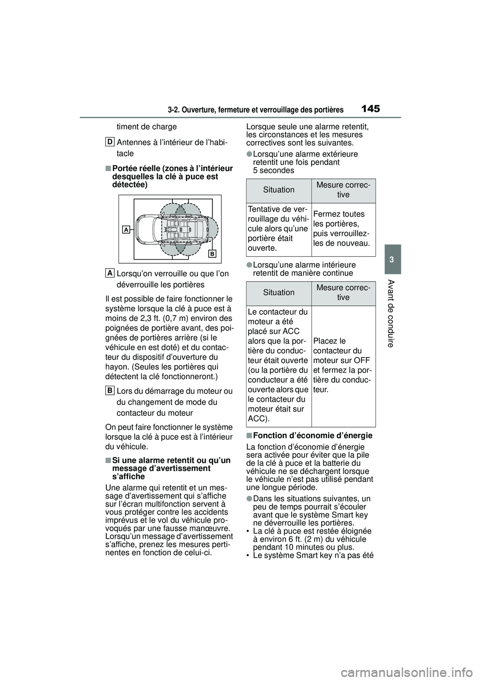 TOYOTA RAV4 2019  Manuel du propriétaire (in French) 1453-2. Ouverture, fermeture et verrouillage des portières
3
Avant de conduire
timent de charge
Antennes à l’intérieur de l’habi-
tacle
■Portée réelle (zones à l’intérieur 
desquelles l