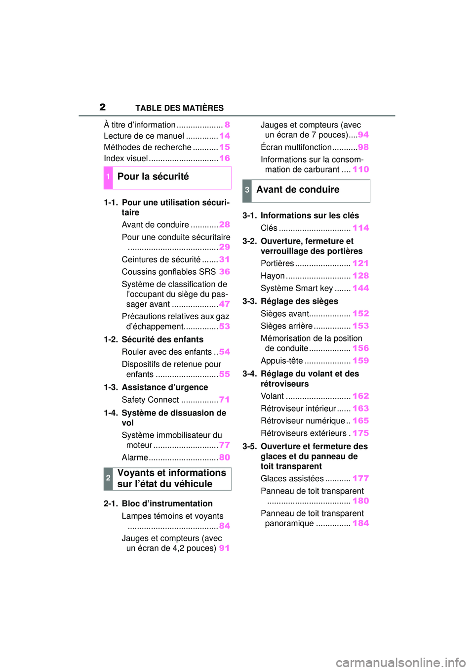 TOYOTA RAV4 2019  Manuel du propriétaire (in French) 2TABLE DES MATIÈRES
À titre d’information ....................8
Lecture de ce manuel .............. 14
Méthodes de recherche ........... 15
Index visuel .............................. 16
1-1. Pou