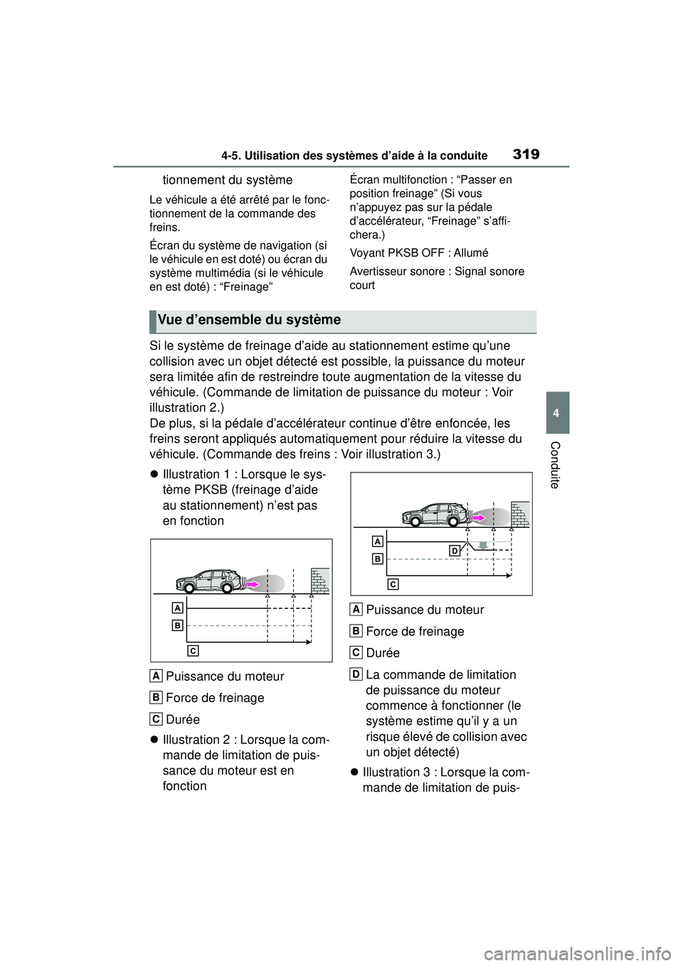 TOYOTA RAV4 2019 Manuel du propriétaire (in French) 3194-5. Utilisation des systèmes d’aide à la conduite
4
Conduite
tionnement du système
Le véhicule a été arrêté par le fonc-
tionnement de la commande des
freins.
Écran du système de navi TOYOTA RAV4 2019 Manuel du propriétaire (in French) 3194-5. Utilisation des systèmes d’aide à la conduite
4
Conduite
tionnement du système
Le véhicule a été arrêté par le fonc-
tionnement de la commande des
freins.
Écran du système de navi