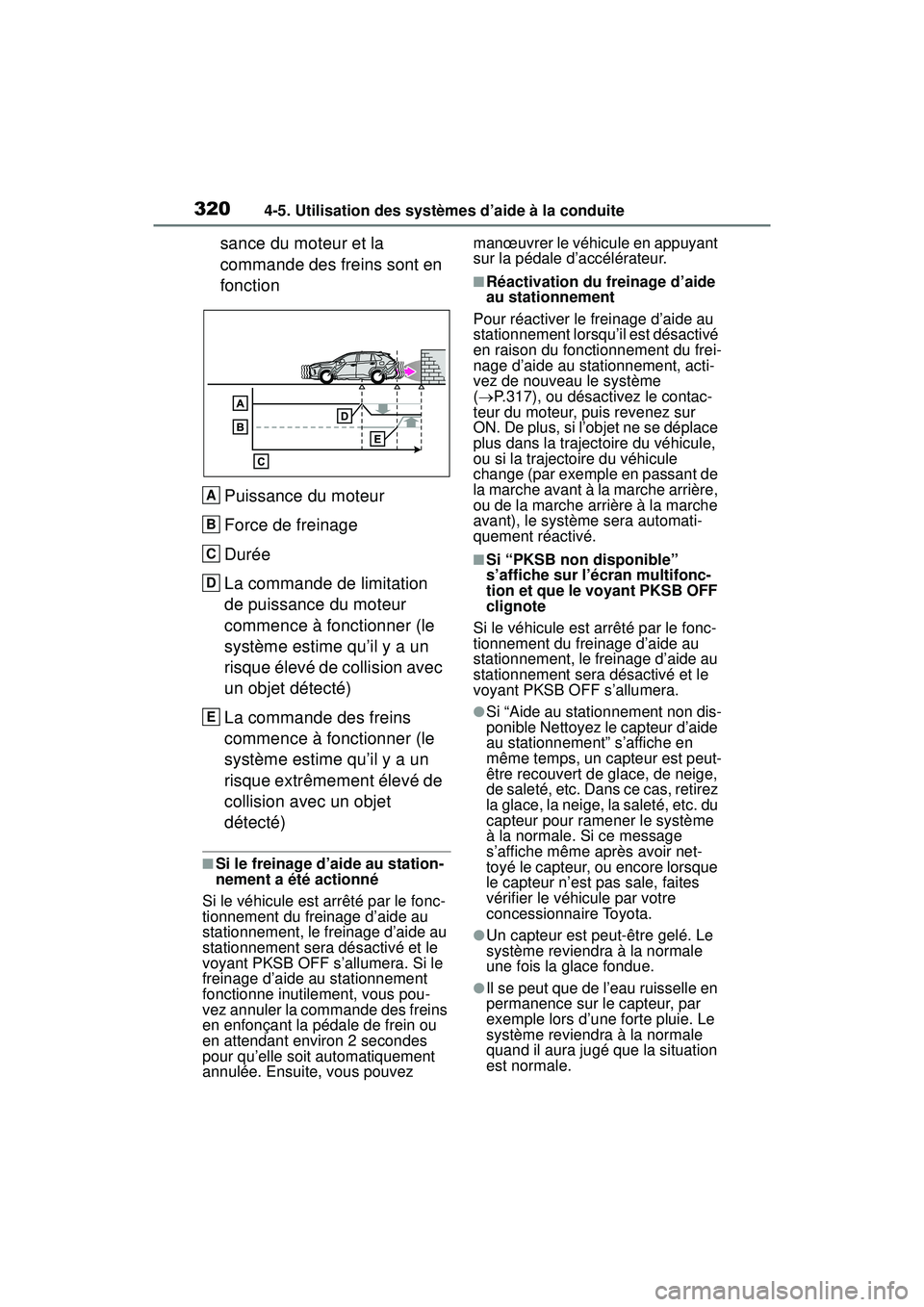TOYOTA RAV4 2019 Manuel du propriétaire (in French) 3204-5. Utilisation des systèmes d’aide à la conduite
sance du moteur et la
commande des freins sont en
fonctionPuissance du moteur
Force de freinage
Durée
La commande de limitation
de puissan TOYOTA RAV4 2019 Manuel du propriétaire (in French) 3204-5. Utilisation des systèmes d’aide à la conduite
sance du moteur et la
commande des freins sont en
fonctionPuissance du moteur
Force de freinage
Durée
La commande de limitation
de puissan