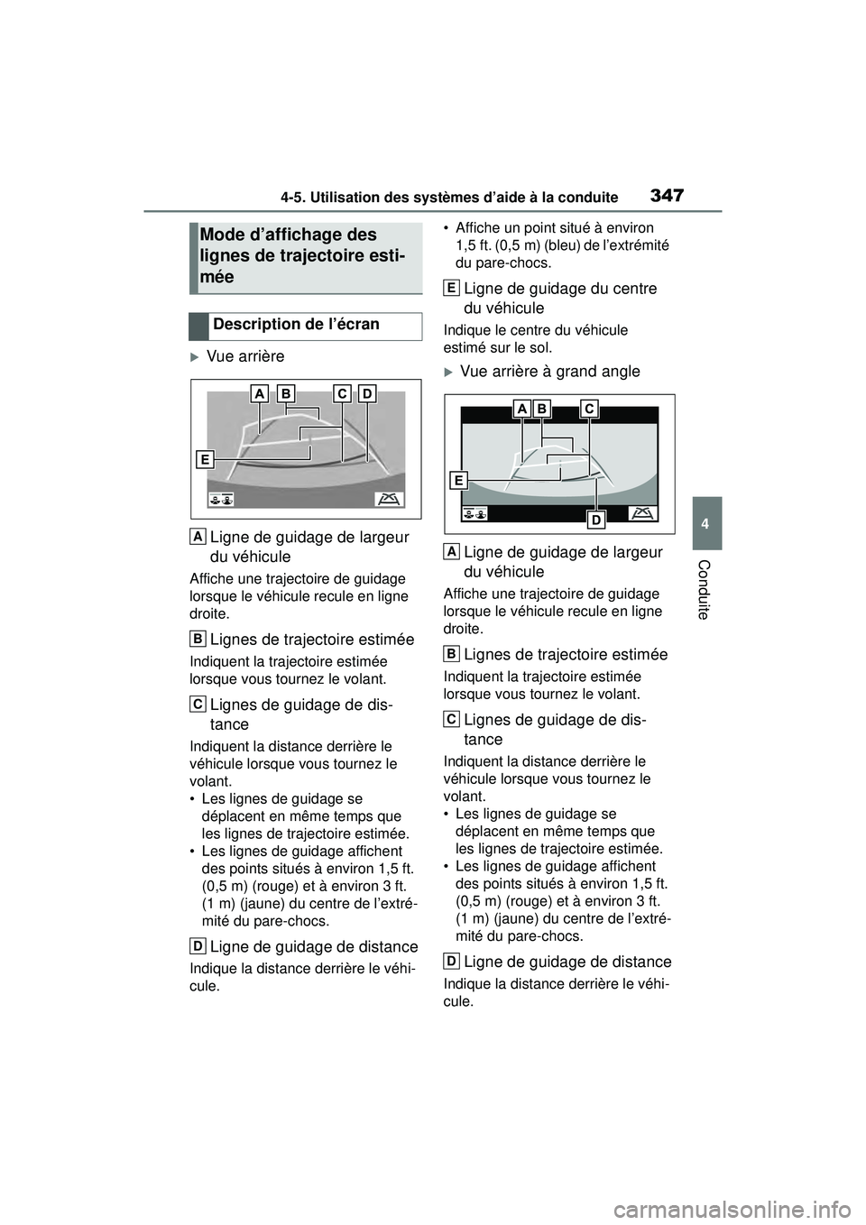 TOYOTA RAV4 2019 Manuel du propriétaire (in French) 3474-5. Utilisation des systèmes d’aide à la conduite
4
Conduite
Vue arrièreLigne de guidage de largeur
du véhicule
Affiche une trajectoire de guidage
lorsque le véhicule recule en ligne
TOYOTA RAV4 2019 Manuel du propriétaire (in French) 3474-5. Utilisation des systèmes d’aide à la conduite
4
Conduite
Vue arrièreLigne de guidage de largeur
du véhicule
Affiche une trajectoire de guidage
lorsque le véhicule recule en ligne