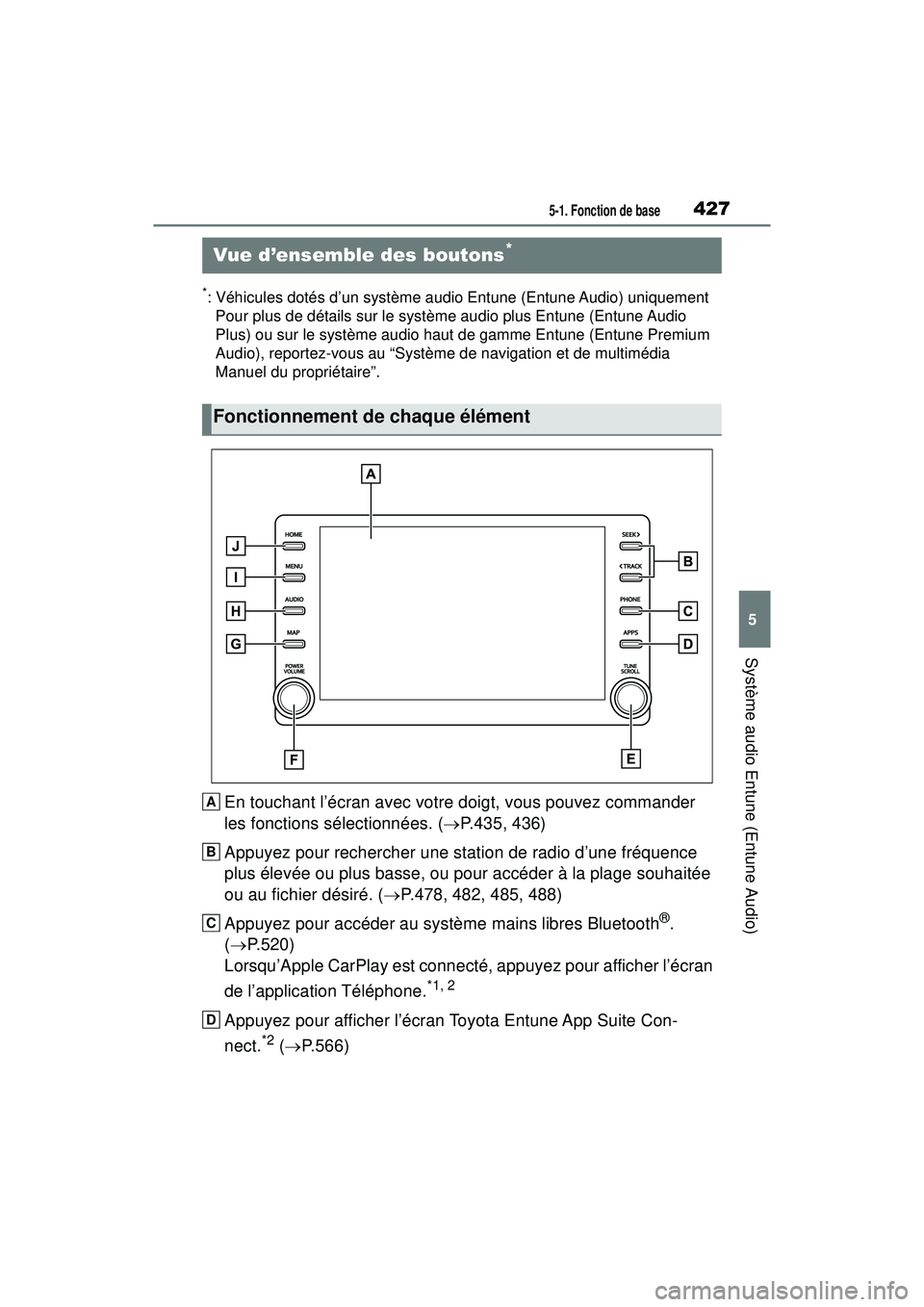 TOYOTA RAV4 2019  Manuel du propriétaire (in French) 4275-1. Fonction de base
5
Système audio Entune (Entune Audio)
5-1 .Fo nction  de  b ase
*: Véhicules dotés d’un système audio Entune (Entune Audio) uniquementPour plus de détails sur le systè
