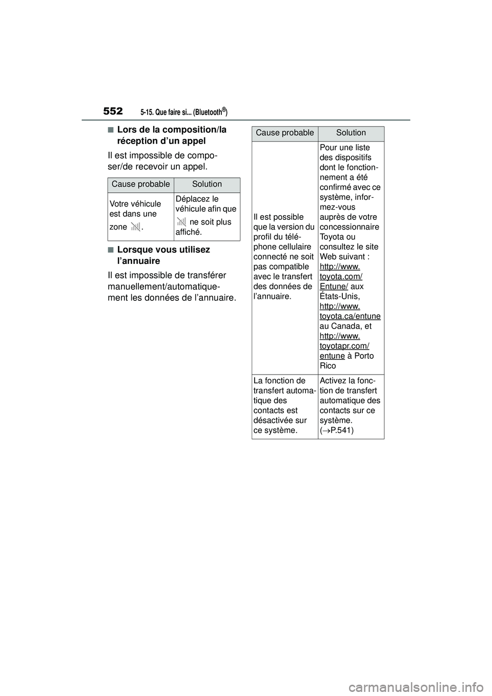 TOYOTA RAV4 2019  Manuel du propriétaire (in French) 5525-15. Que faire si... (Bluetooth®)
■Lors de la composition/la 
réception d’un appel
Il est impossible de compo-
ser/de recevoir un appel.
■Lorsque vous utilisez 
l’annuaire
Il est impossi