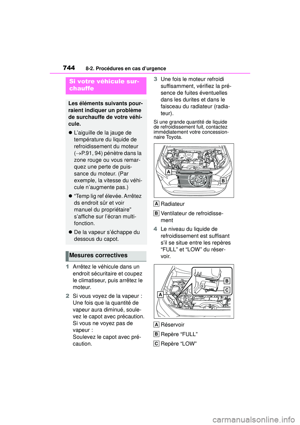 TOYOTA RAV4 2019 Manuel du propriétaire (in French) 7448-2. Procédures en cas d’urgence
1Arrêtez le véhicule dans un
endroit sécuritaire et coupez
le climatiseur, puis arrêtez le
moteur.
2 Si vous voyez de la vapeur :
Une fois que la quantit TOYOTA RAV4 2019 Manuel du propriétaire (in French) 7448-2. Procédures en cas d’urgence
1Arrêtez le véhicule dans un
endroit sécuritaire et coupez
le climatiseur, puis arrêtez le
moteur.
2 Si vous voyez de la vapeur :
Une fois que la quantit