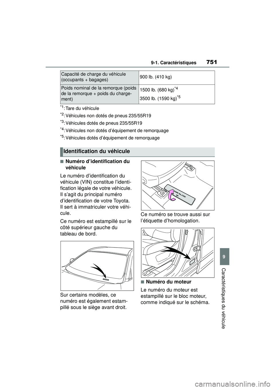 TOYOTA RAV4 2019 Manuel du propriétaire (in French) 7519-1. Caractéristiques
9
Caractéristiques du véhicule
*1: Tare du véhicule
*2: Véhicules non dotés de pneus 235/55R19
*3: Véhicules dotés de pneus 235/55R19
*4: Véhicules non dotés d’éq TOYOTA RAV4 2019 Manuel du propriétaire (in French) 7519-1. Caractéristiques
9
Caractéristiques du véhicule
*1: Tare du véhicule
*2: Véhicules non dotés de pneus 235/55R19
*3: Véhicules dotés de pneus 235/55R19
*4: Véhicules non dotés d’éq