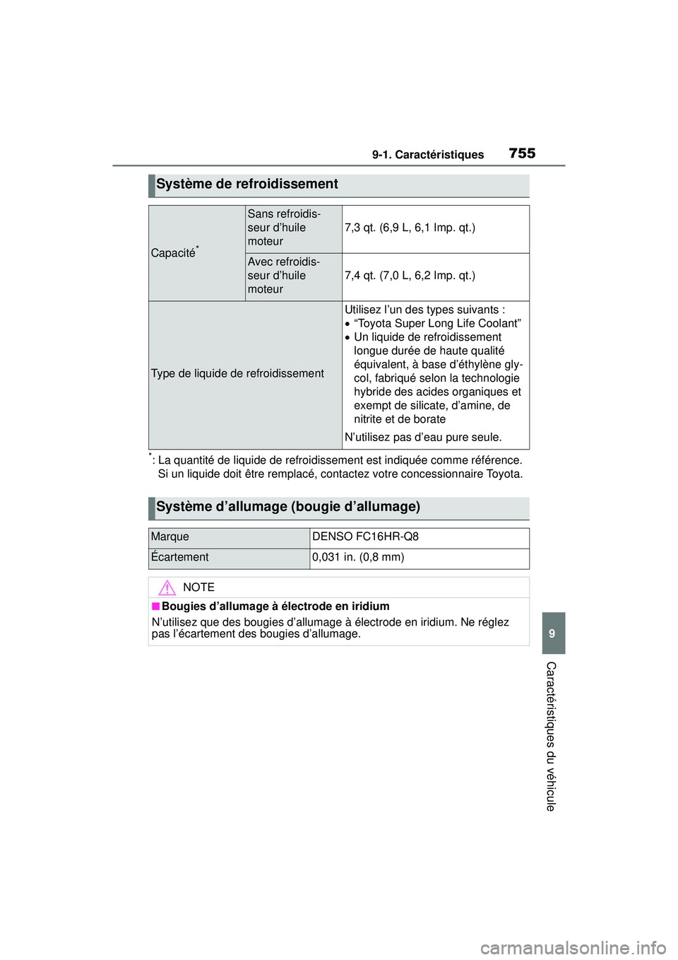 TOYOTA RAV4 2019 Manuel du propriétaire (in French) 7559-1. Caractéristiques
9
Caractéristiques du véhicule
*: La quantité de liquide de refroidissement est indiquée comme référence.Si un liquide doit être remplacé, contactez votre concessionn TOYOTA RAV4 2019 Manuel du propriétaire (in French) 7559-1. Caractéristiques
9
Caractéristiques du véhicule
*: La quantité de liquide de refroidissement est indiquée comme référence.Si un liquide doit être remplacé, contactez votre concessionn