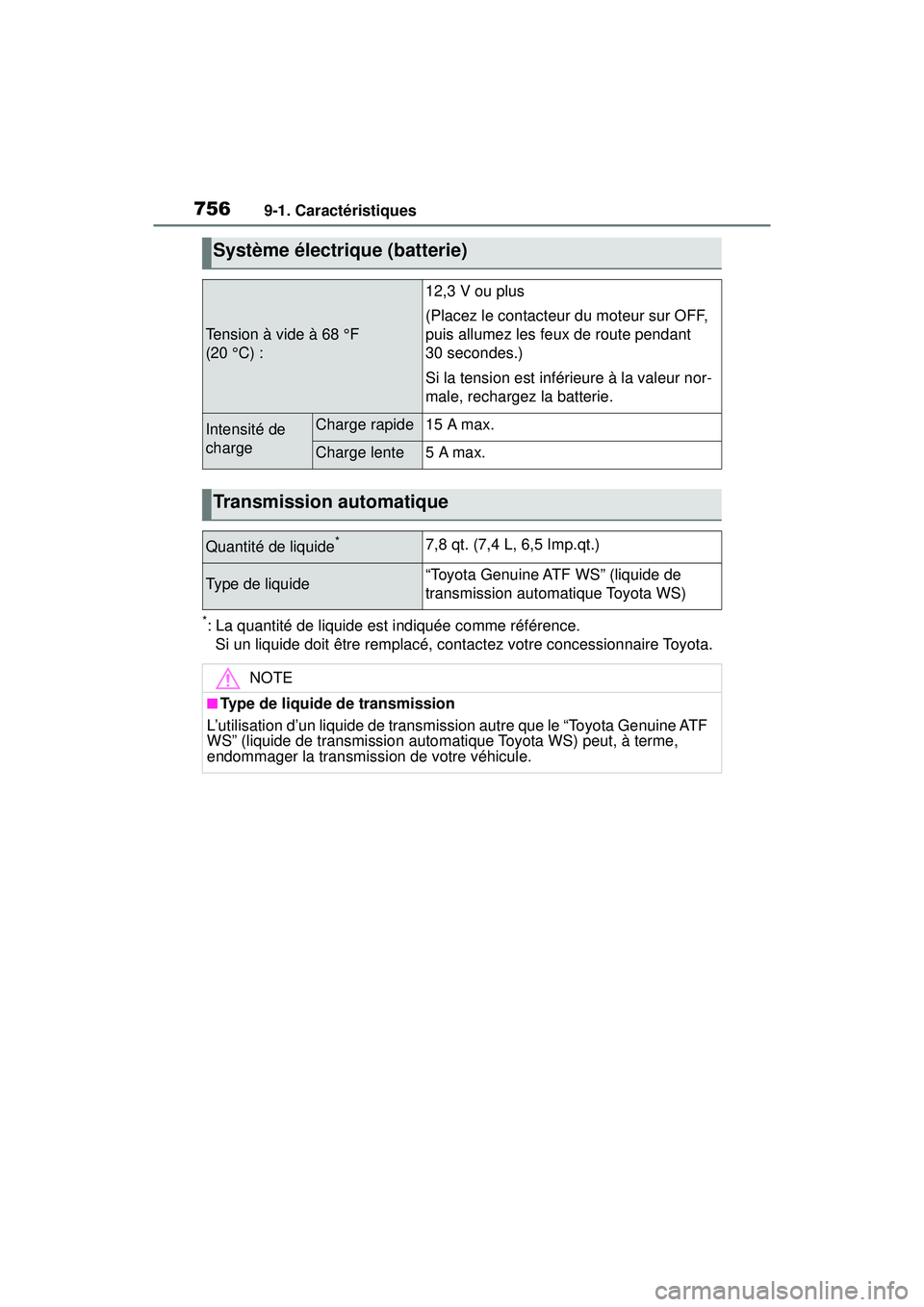 TOYOTA RAV4 2019 Manuel du propriétaire (in French) 7569-1. Caractéristiques
*: La quantité de liquide est indiquée comme référence. Si un liquide doit être remplacé, contactez votre concessionnaire Toyota.
Système électrique (batterie)
Tensio TOYOTA RAV4 2019 Manuel du propriétaire (in French) 7569-1. Caractéristiques
*: La quantité de liquide est indiquée comme référence. Si un liquide doit être remplacé, contactez votre concessionnaire Toyota.
Système électrique (batterie)
Tensio