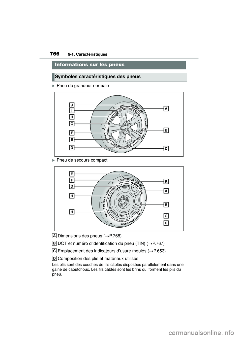 TOYOTA RAV4 2019 Manuel du propriétaire (in French) 7669-1. Caractéristiques
Pneu de grandeur normale
Pneu de secours compactDimensions des pneus ( P.768)
DOT et numéro d’identification du pneu (TIN) ( P.767)
Emplacement des indicateurs TOYOTA RAV4 2019 Manuel du propriétaire (in French) 7669-1. Caractéristiques
Pneu de grandeur normale
Pneu de secours compactDimensions des pneus ( P.768)
DOT et numéro d’identification du pneu (TIN) ( P.767)
Emplacement des indicateurs