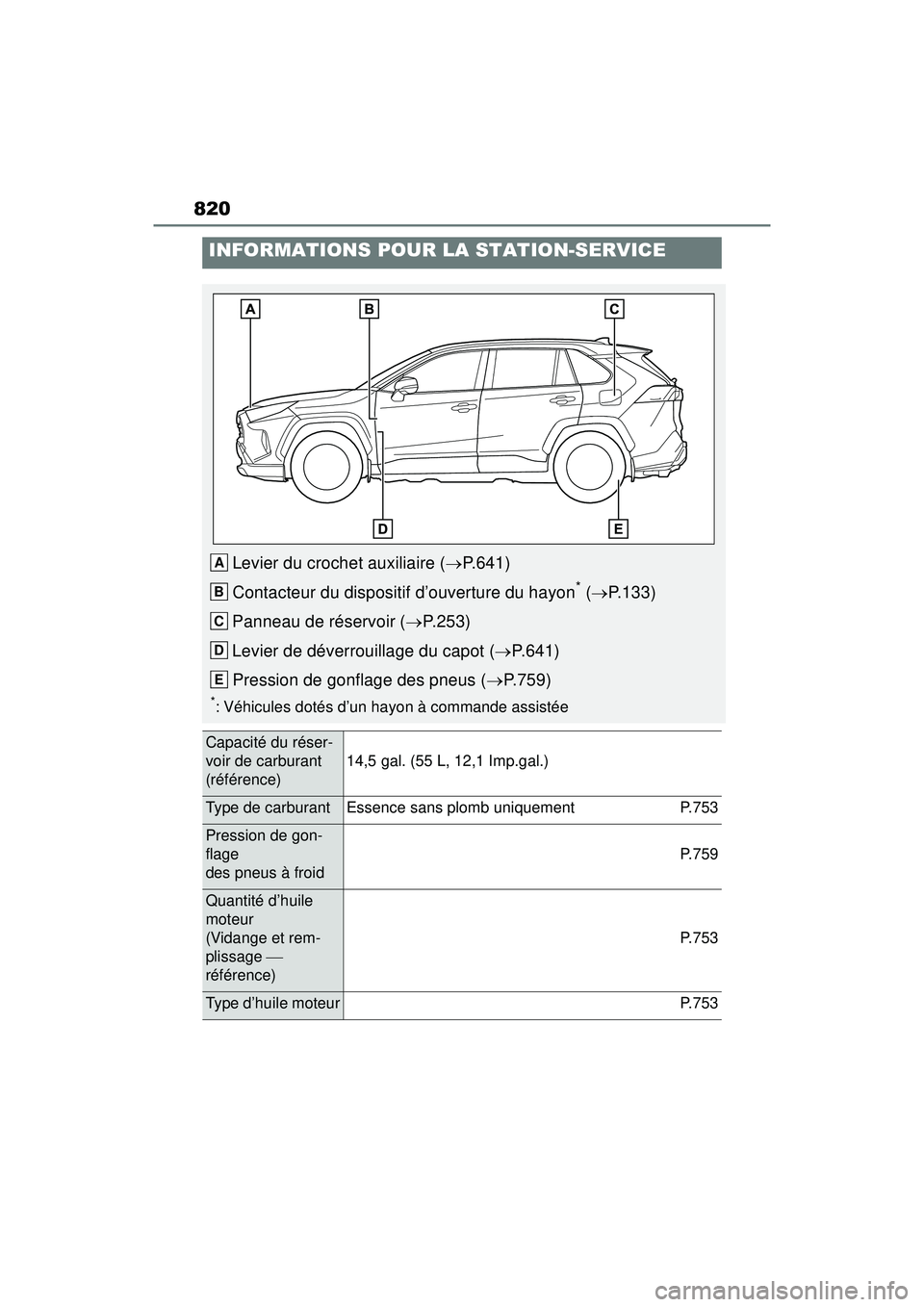 TOYOTA RAV4 2019 Manuel du propriétaire (in French) 820
INFORMATIONS POUR LA STATION-SERVICE
Levier du crochet auxiliaire (P.641)
Contacteur du dispositif d’ouverture du hayon
* ( P.133)
Panneau de réservoir ( P.253)
Levier de déverrouill TOYOTA RAV4 2019 Manuel du propriétaire (in French) 820
INFORMATIONS POUR LA STATION-SERVICE
Levier du crochet auxiliaire (P.641)
Contacteur du dispositif d’ouverture du hayon
* ( P.133)
Panneau de réservoir ( P.253)
Levier de déverrouill