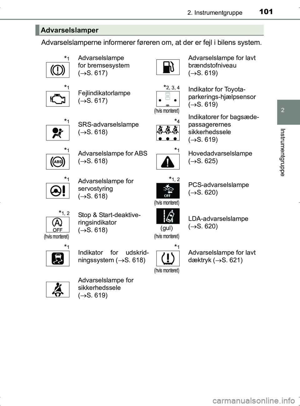 TOYOTA RAV4 2017 Brugsanvisning (in Danish) 1012. Instrumentgruppe
2
Instrumentgruppe
OM42753DK
Advarselslamperne informerer føreren om, at der er fejl i bilens system.
Advarselslamper
*1Advarselslampe
for bremsesystem
(S. 617)Advarselslam TOYOTA RAV4 2017 Brugsanvisning (in Danish) 1012. Instrumentgruppe
2
Instrumentgruppe
OM42753DK
Advarselslamperne informerer føreren om, at der er fejl i bilens system.
Advarselslamper
*1Advarselslampe
for bremsesystem
(S. 617)Advarselslam