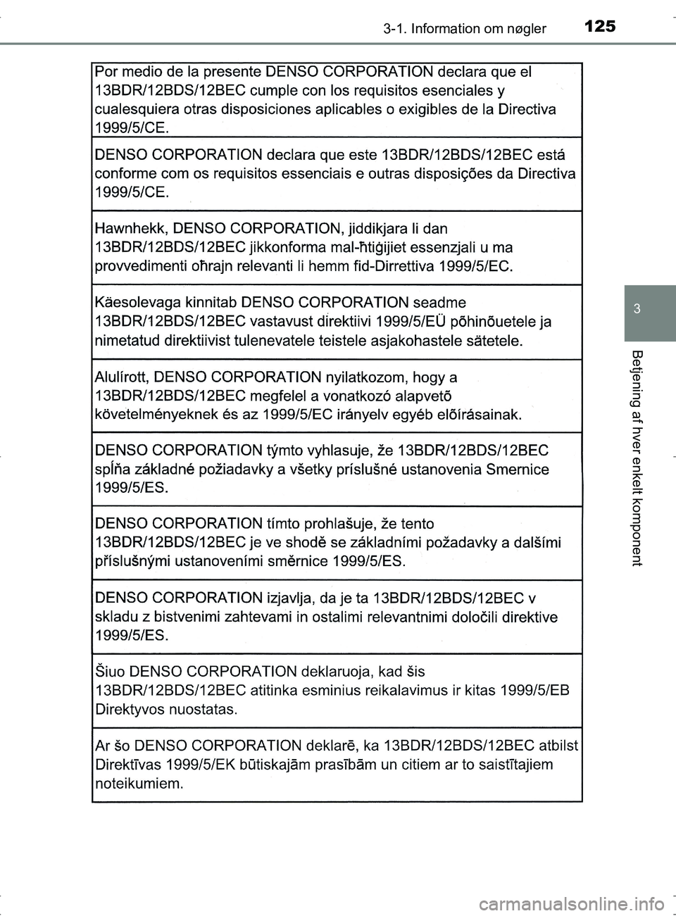 TOYOTA RAV4 2017  Brugsanvisning (in Danish) 1253-1. Information om nøgler
3
Betjening af hver enkelt komponent
OM42753DK
OM42753DK.book  Page 125  Wednesday, September 7, 2016  2:13 PM 