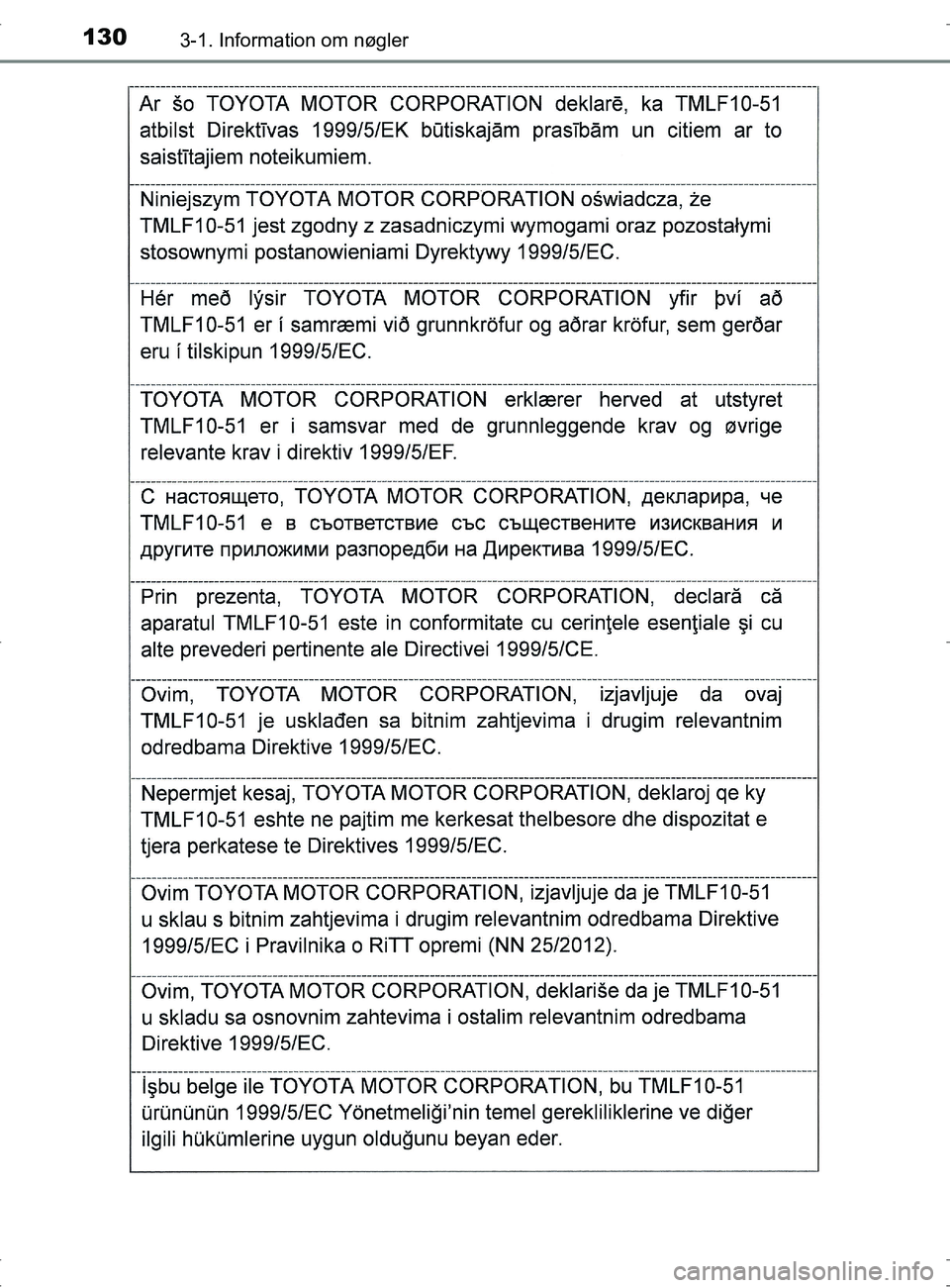 TOYOTA RAV4 2017  Brugsanvisning (in Danish) 1303-1. Information om nøgler
OM42753DK
OM42753DK.book  Page 130  Wednesday, September 7, 2016  2:13 PM 