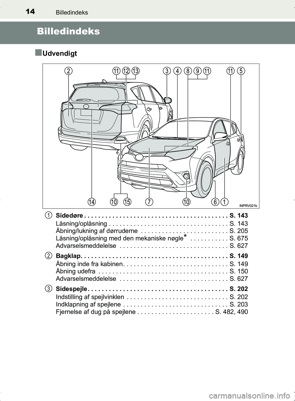 TOYOTA RAV4 2017 Brugsanvisning (in Danish) 14Billedindeks
OM42753DK
Billedindeks
n
Udvendigt
Sidedøre . . . . . . . . . . . . . . . . . . . . . . . . . . . . . . . . . . . . . . . . . S. 143
Låsning/oplåsning . . . . . . . . . . . . . . . . TOYOTA RAV4 2017 Brugsanvisning (in Danish) 14Billedindeks
OM42753DK
Billedindeks
n
Udvendigt
Sidedøre . . . . . . . . . . . . . . . . . . . . . . . . . . . . . . . . . . . . . . . . . S. 143
Låsning/oplåsning . . . . . . . . . . . . . . . .