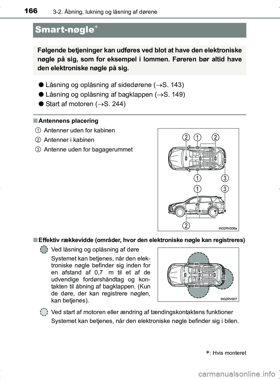 TOYOTA RAV4 2017 Brugsanvisning (in Danish) 1663-2. Åbning, lukning og låsning af dørene
OM42753DK
Smart-nøgle
lLåsning og oplåsning af sidedørene ( S. 143)
l Låsning og oplåsning af bagklappen ( S. 149)
l Start af motoren ( ï TOYOTA RAV4 2017 Brugsanvisning (in Danish) 1663-2. Ã…bning, lukning og lÃ¥sning af dørene
OM42753DK
Smart-nøgle
lLåsning og oplåsning af sidedørene ( S. 143)
l Låsning og oplåsning af bagklappen ( S. 149)
l Start af motoren ( ï