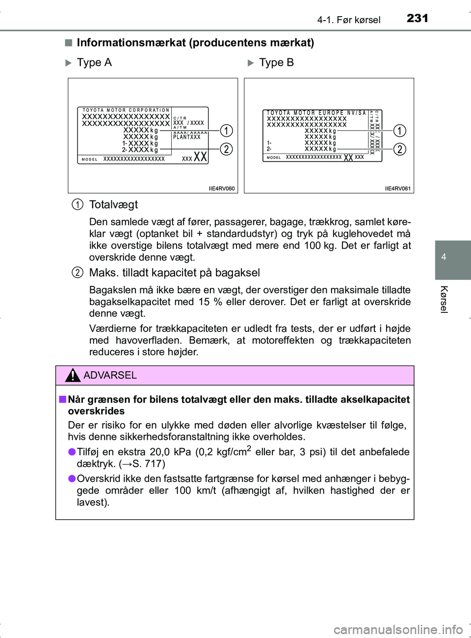 TOYOTA RAV4 2017 Brugsanvisning (in Danish) 2314-1. Før kørsel
4
Kørsel
OM42753DKn
Informationsmærkat (producentens mærkat)
To t a l v æ g t
Den samlede vægt af fører, passagerer, bagage, trækkrog, samlet køre-
klar vægt (optanket bi TOYOTA RAV4 2017 Brugsanvisning (in Danish) 2314-1. Før kørsel
4
Kørsel
OM42753DKn
Informationsmærkat (producentens mærkat)
To t a l v æ g t
Den samlede vægt af fører, passagerer, bagage, trækkrog, samlet køre-
klar vægt (optanket bi