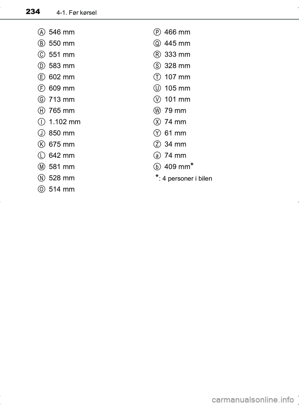 TOYOTA RAV4 2017 Brugsanvisning (in Danish) 2344-1. Før kørsel
OM42753DK
546 mm
550 mm
551 mm
583 mm
602 mm
609 mm
713 mm
765 mm
1.102 mm
850 mm
675 mm
642 mm
581 mm
528 mm
514 mm466 mm
445 mm
333 mm
328 mm
107 mm
105 mm
101 mm
79 mm
74 mm
61 TOYOTA RAV4 2017 Brugsanvisning (in Danish) 2344-1. Før kørsel
OM42753DK
546 mm
550 mm
551 mm
583 mm
602 mm
609 mm
713 mm
765 mm
1.102 mm
850 mm
675 mm
642 mm
581 mm
528 mm
514 mm466 mm
445 mm
333 mm
328 mm
107 mm
105 mm
101 mm
79 mm
74 mm
61