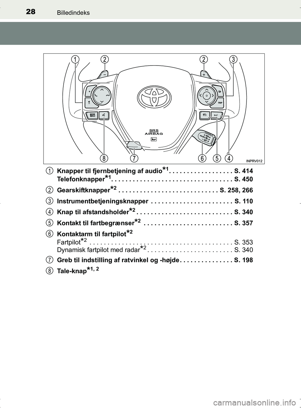 TOYOTA RAV4 2017 Brugsanvisning (in Danish) 28Billedindeks
OM42753DKKnapper til fjernbetjening af audio
*1. . . . . . . . . . . . . . . . . . S. 414
Telefonknapper
*1. . . . . . . . . . . . . . . . . . . . . . . . . . . . . . . . . . S. 450
Gea TOYOTA RAV4 2017 Brugsanvisning (in Danish) 28Billedindeks
OM42753DKKnapper til fjernbetjening af audio
*1. . . . . . . . . . . . . . . . . . S. 414
Telefonknapper
*1. . . . . . . . . . . . . . . . . . . . . . . . . . . . . . . . . . S. 450
Gea
