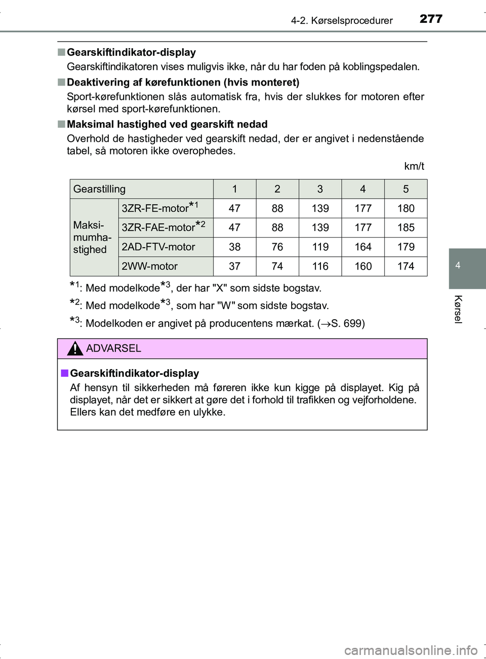 TOYOTA RAV4 2017 Brugsanvisning (in Danish) 2774-2. Kørselsprocedurer
4
Kørsel
OM42753DK
nGearskiftindikator-display
Gearskiftindikatoren vises muligvis ikke, når du har foden på koblingspedalen.
n Deaktivering af kørefunk tionen (hvis mon TOYOTA RAV4 2017 Brugsanvisning (in Danish) 2774-2. Kørselsprocedurer
4
Kørsel
OM42753DK
nGearskiftindikator-display
Gearskiftindikatoren vises muligvis ikke, når du har foden på koblingspedalen.
n Deaktivering af kørefunk tionen (hvis mon