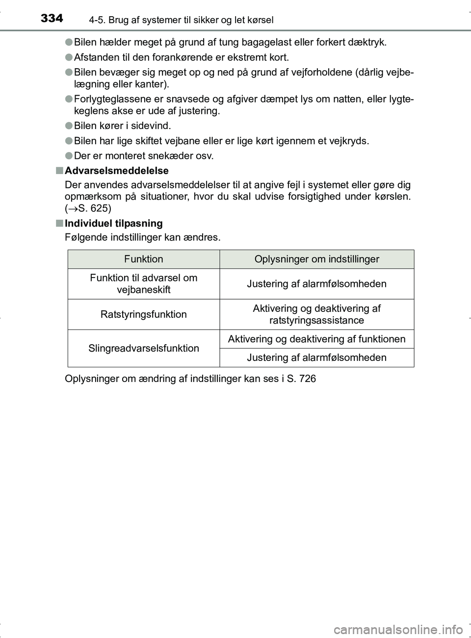 TOYOTA RAV4 2017 Brugsanvisning (in Danish) 3344-5. Brug af systemer til sikker og let kørsel
OM42753DKl
Bilen hælder meget på grund af tung bagagelast eller forkert dæktryk.
l Afstanden til den forankørende er ekstremt kort.
l Bilen bevæ TOYOTA RAV4 2017 Brugsanvisning (in Danish) 3344-5. Brug af systemer til sikker og let kørsel
OM42753DKl
Bilen hælder meget på grund af tung bagagelast eller forkert dæktryk.
l Afstanden til den forankørende er ekstremt kort.
l Bilen bevæ